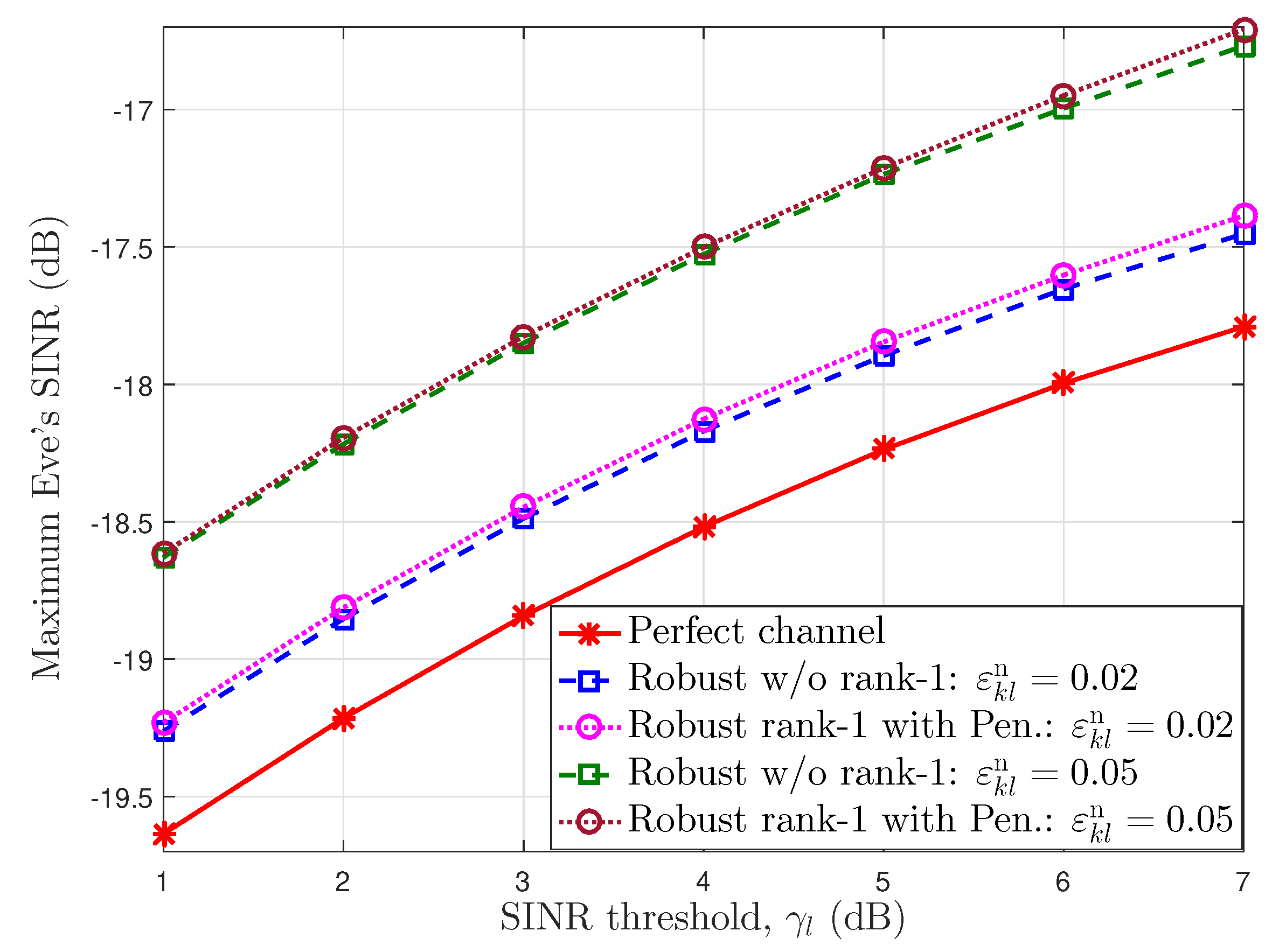 Electronics 09 01222 g004