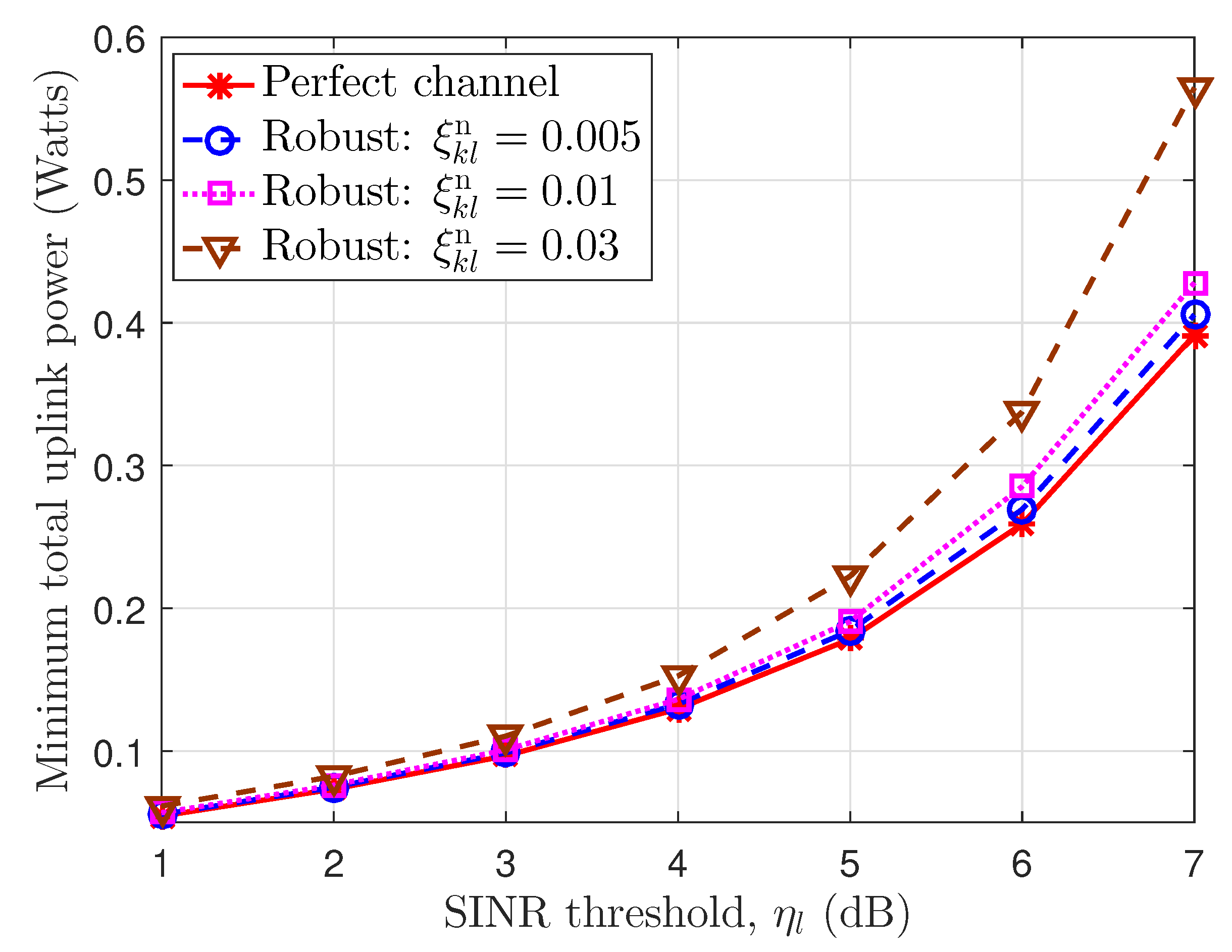 Electronics 09 01222 g006
