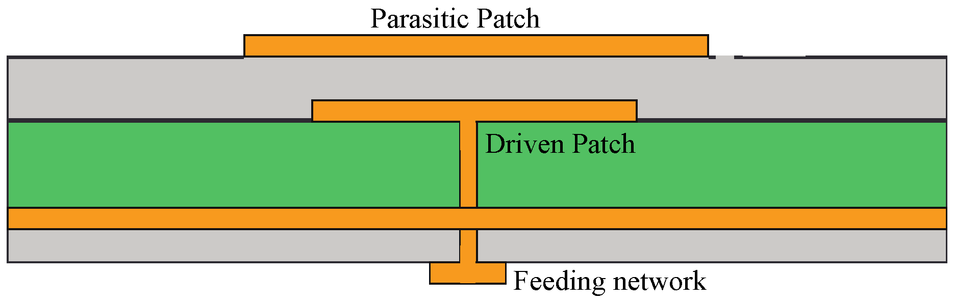 Electronics 09 01223 g002 550