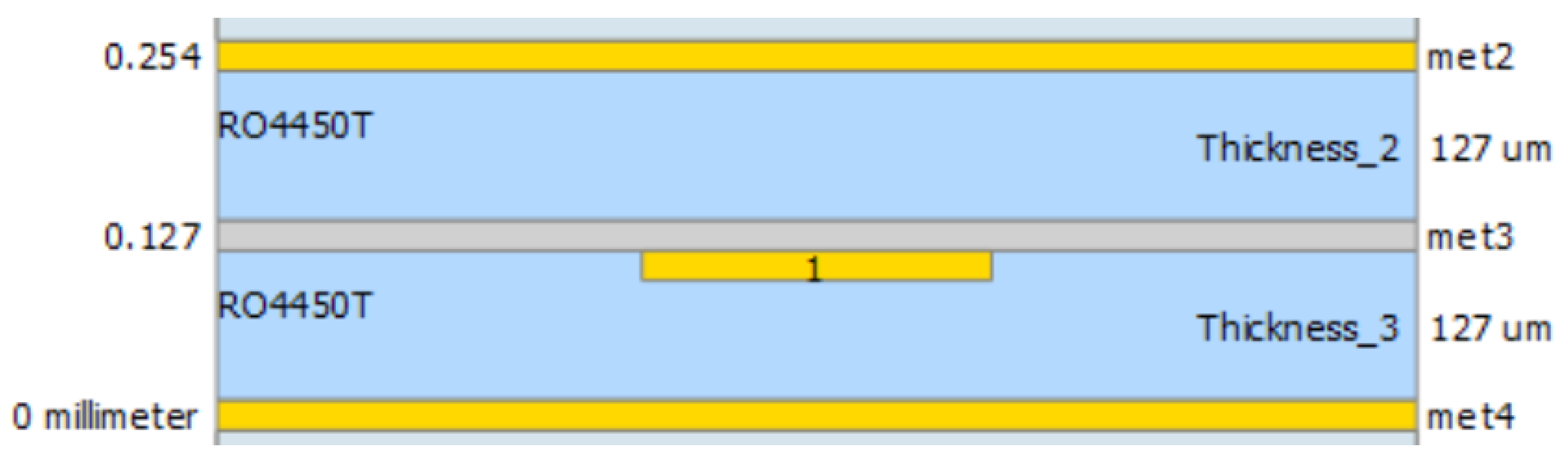 Electronics 09 01223 g007 550