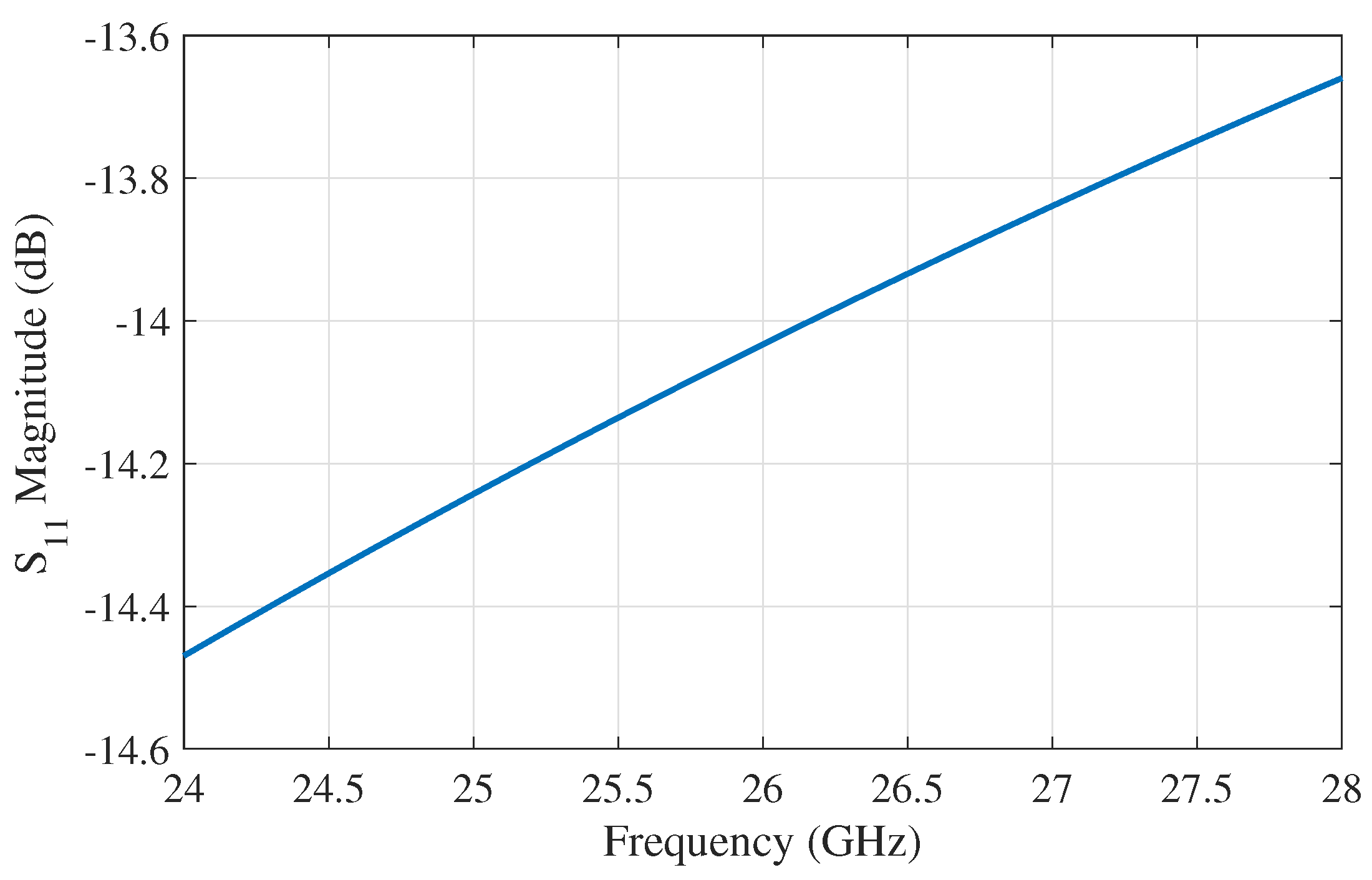 Electronics 09 01223 g008 550