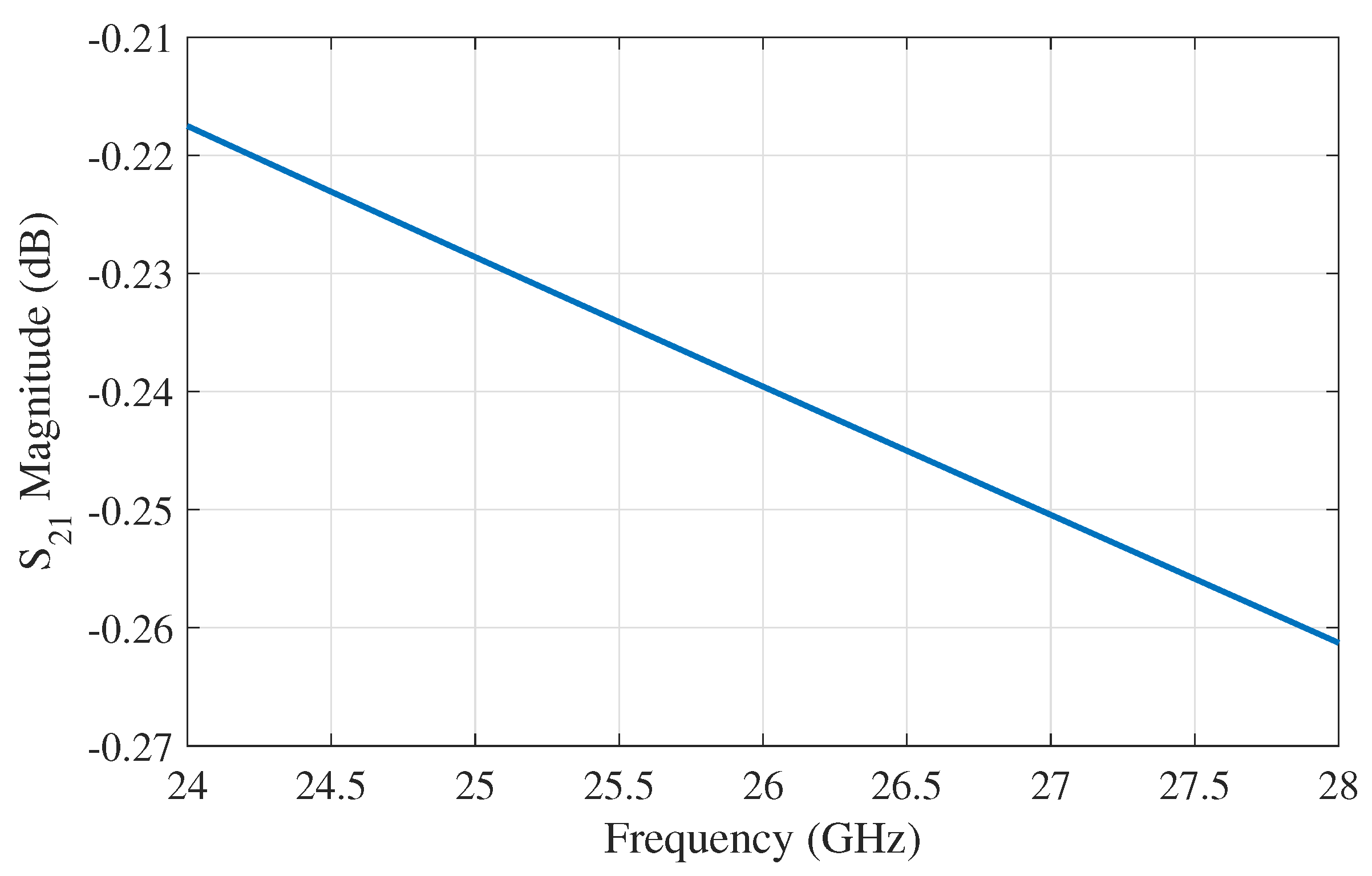 Electronics 09 01223 g009 550