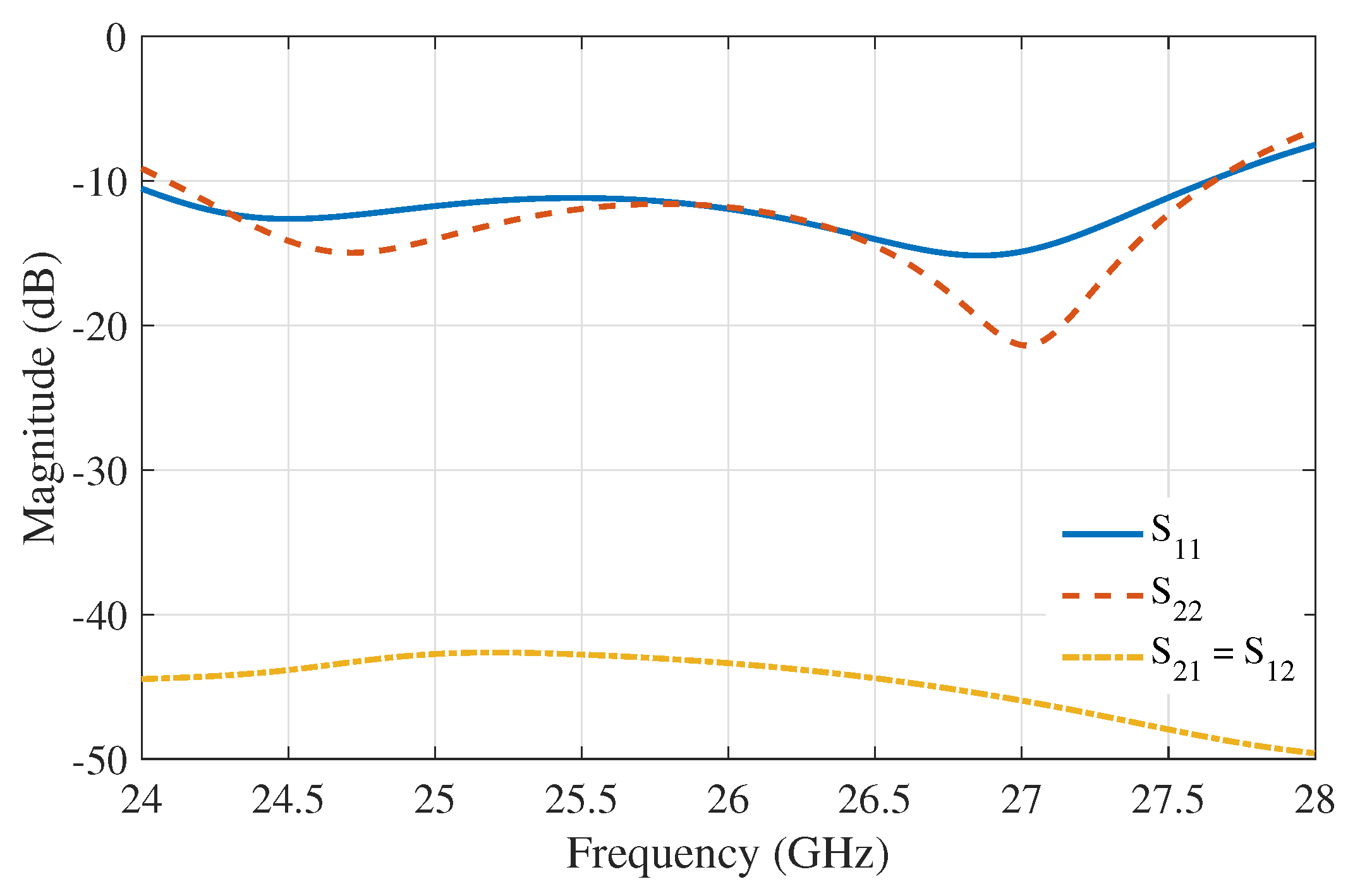 Electronics 09 01223 g013 550