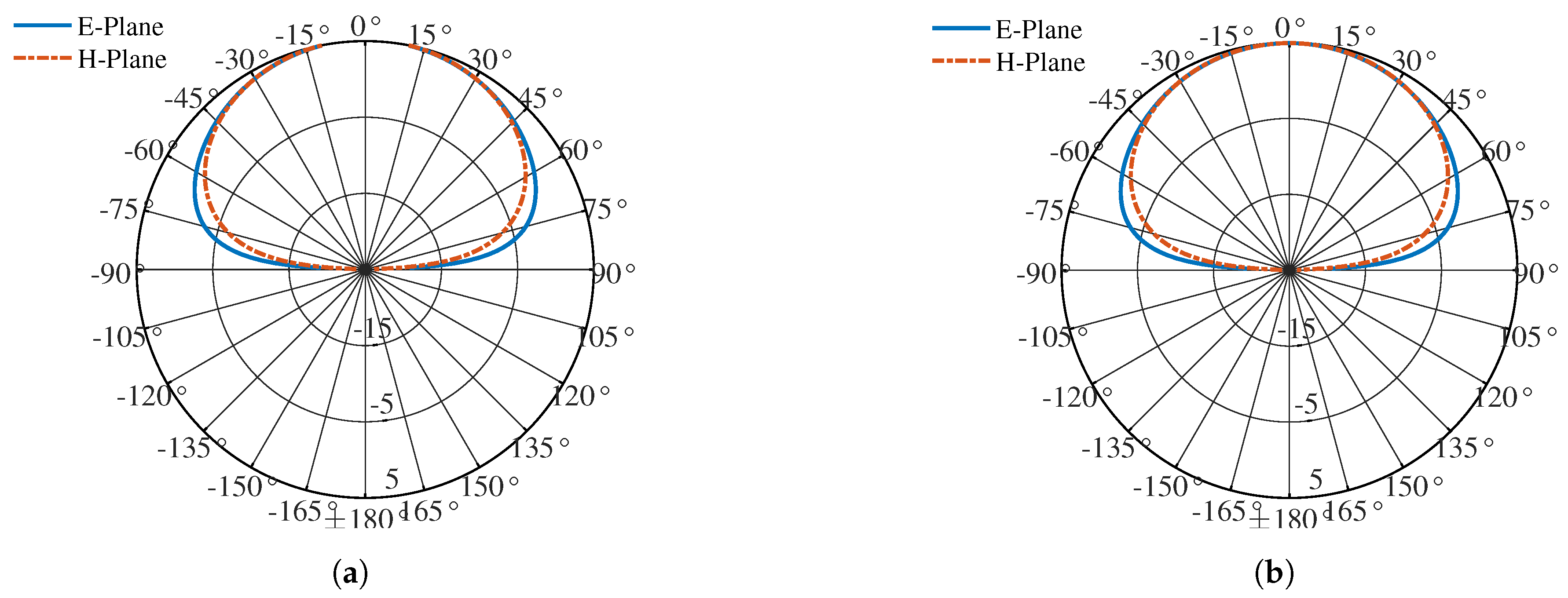 Electronics 09 01223 g016 550