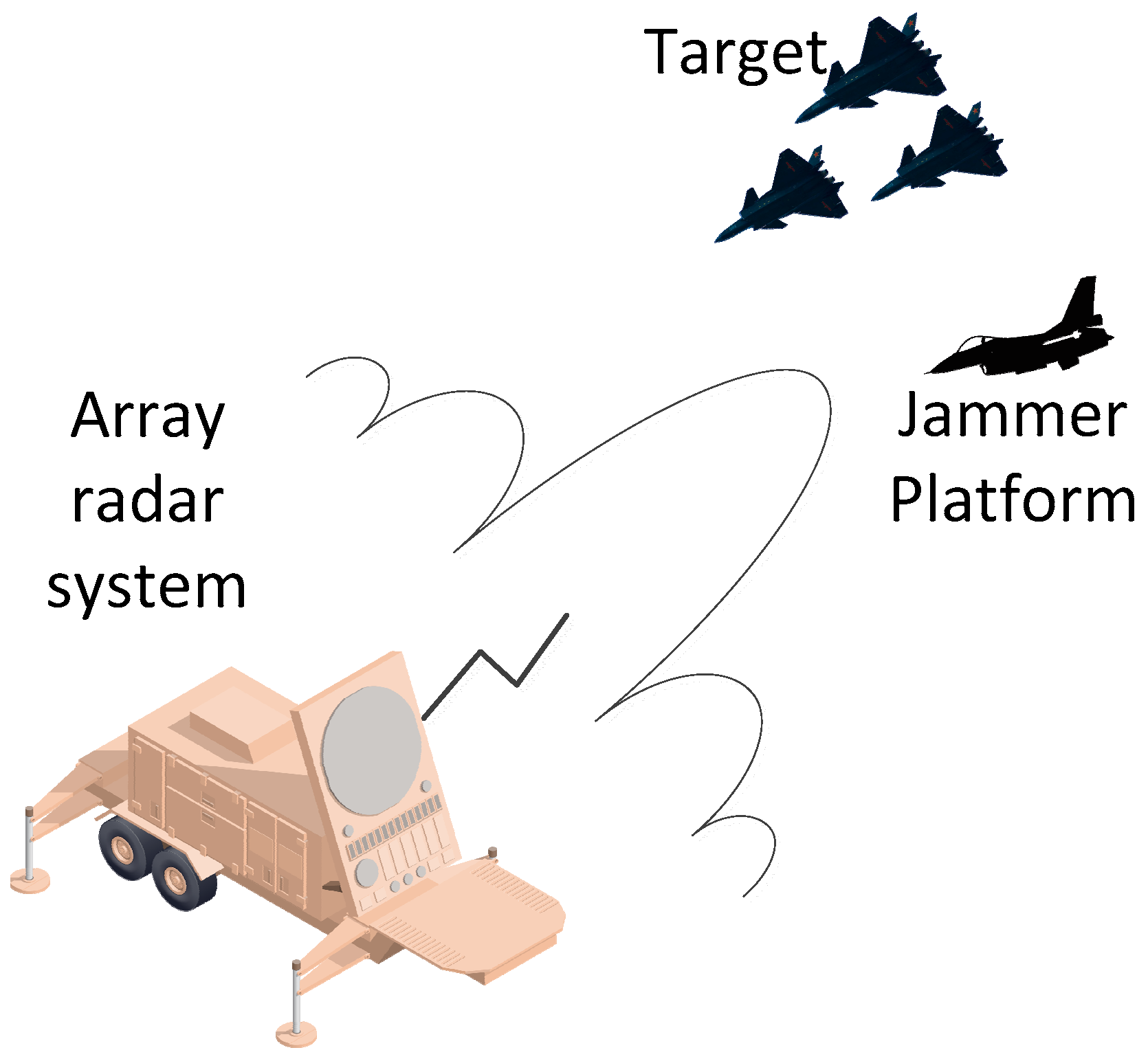 Electronics 09 01224 g001