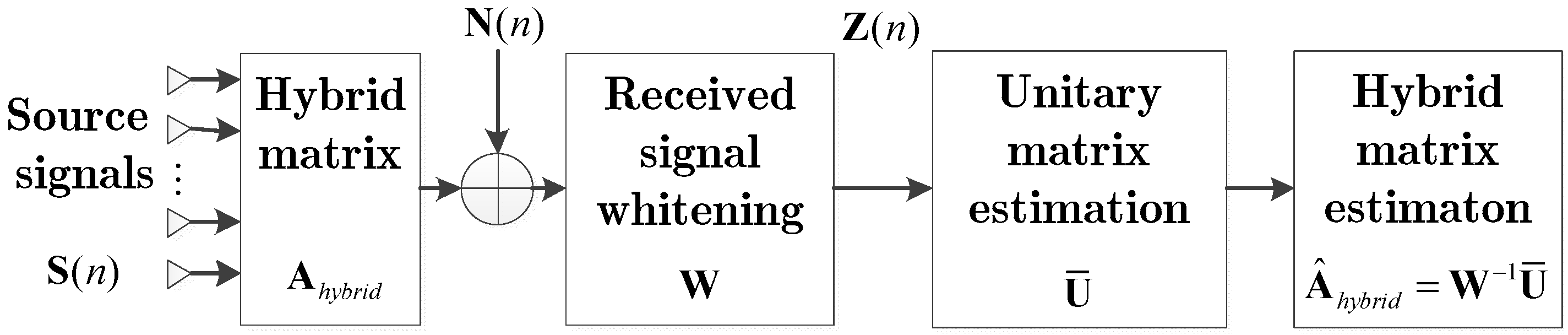 Electronics 09 01224 g002