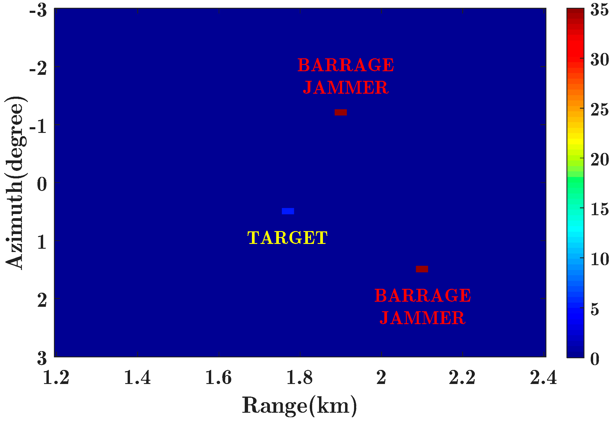 Electronics 09 01224 g008