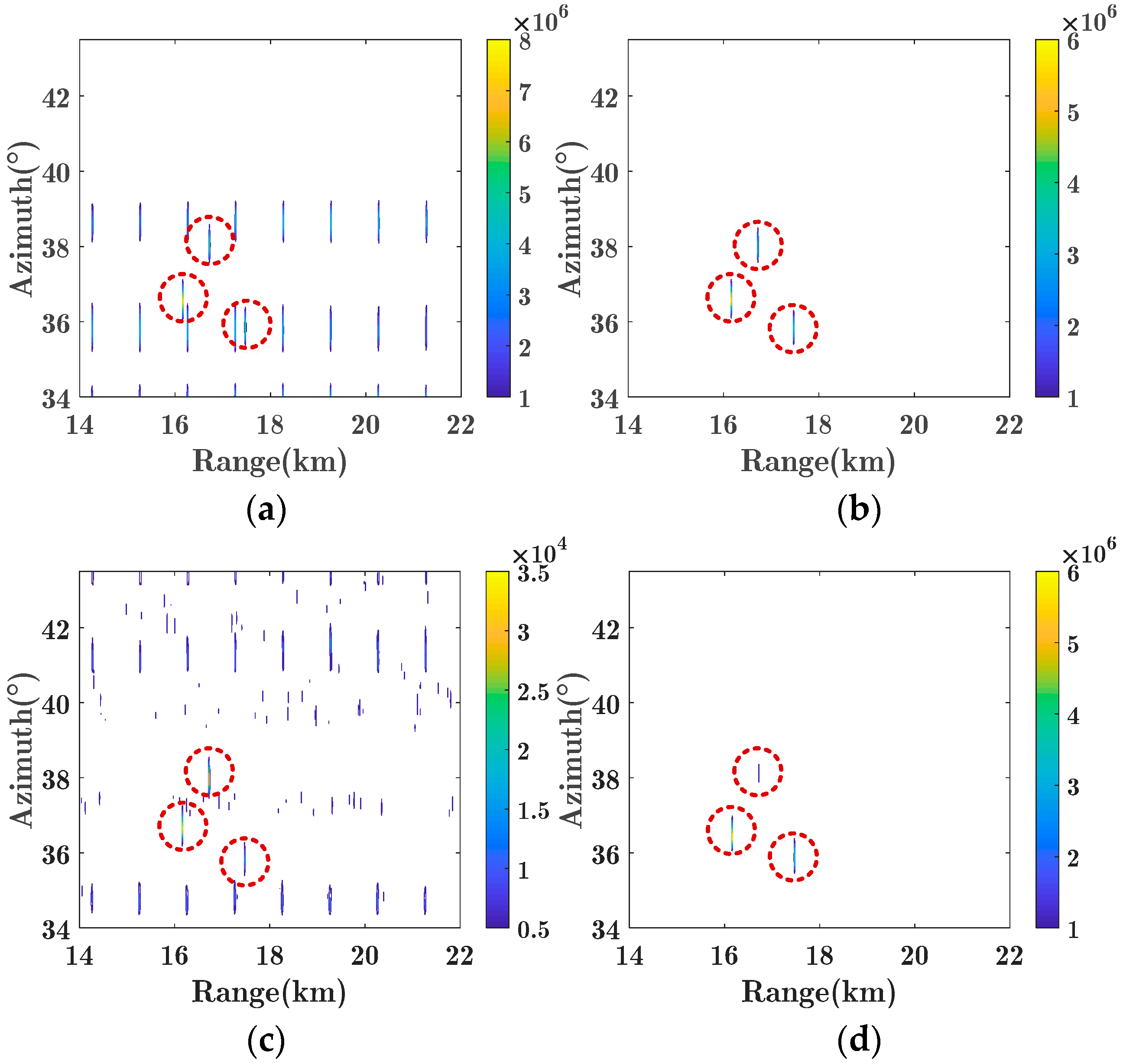 Electronics 09 01224 g015