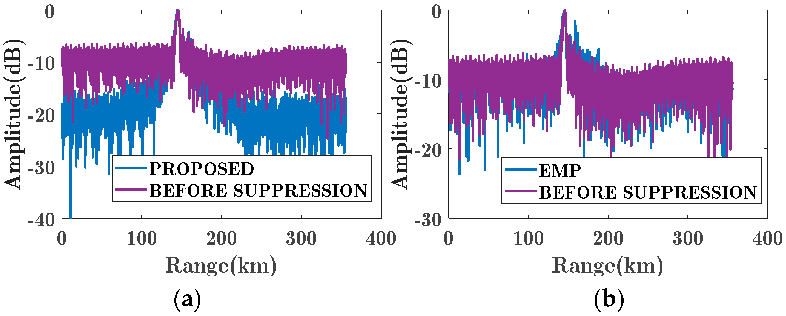 Electronics 09 01224 g018