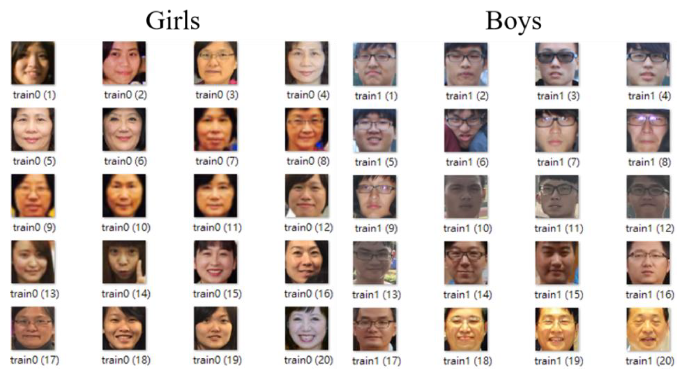 Electronics 09 01227 g005 Electronics 09 01227 g005