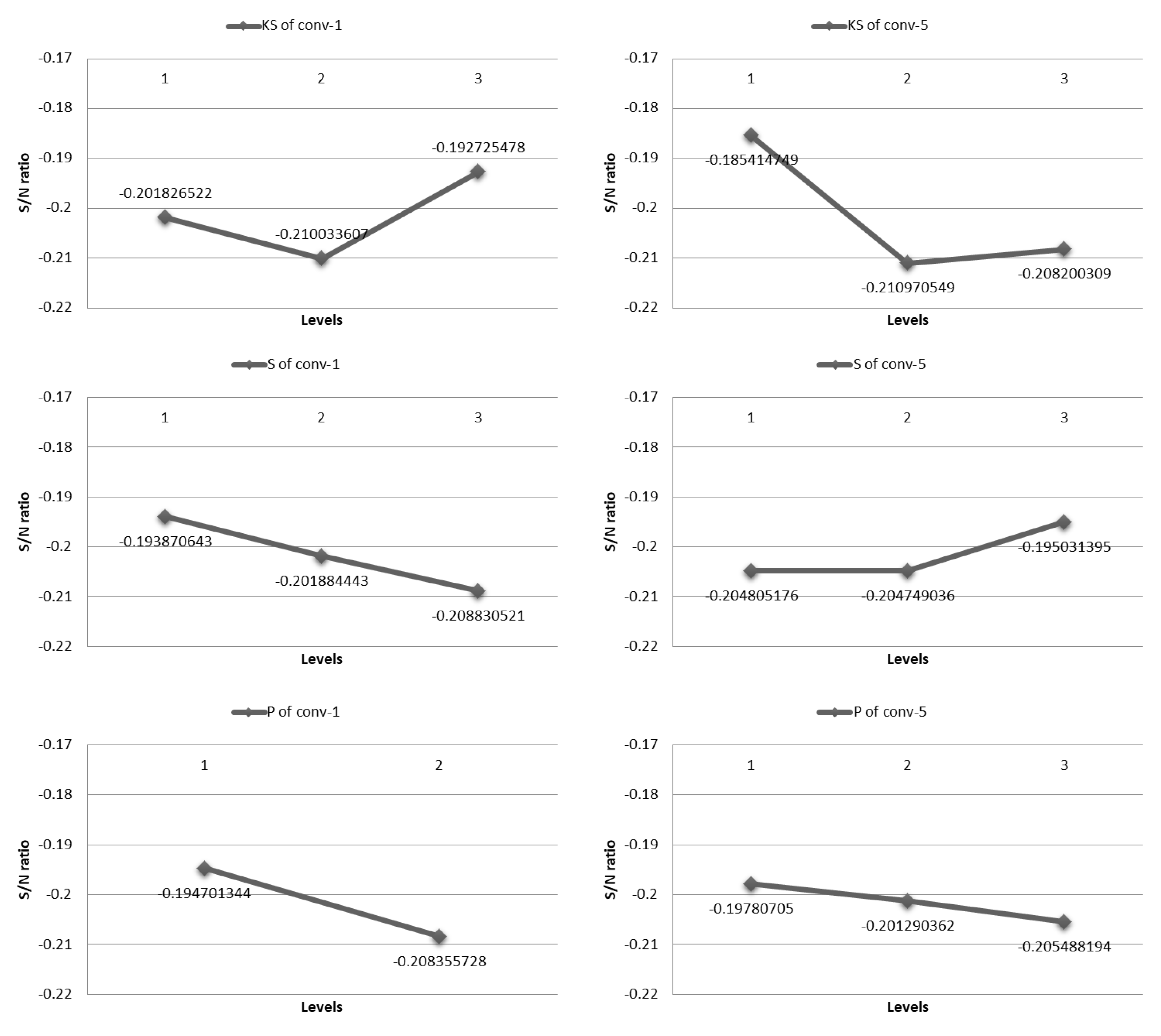 Electronics 09 01227 g007 Electronics 09 01227 g007
