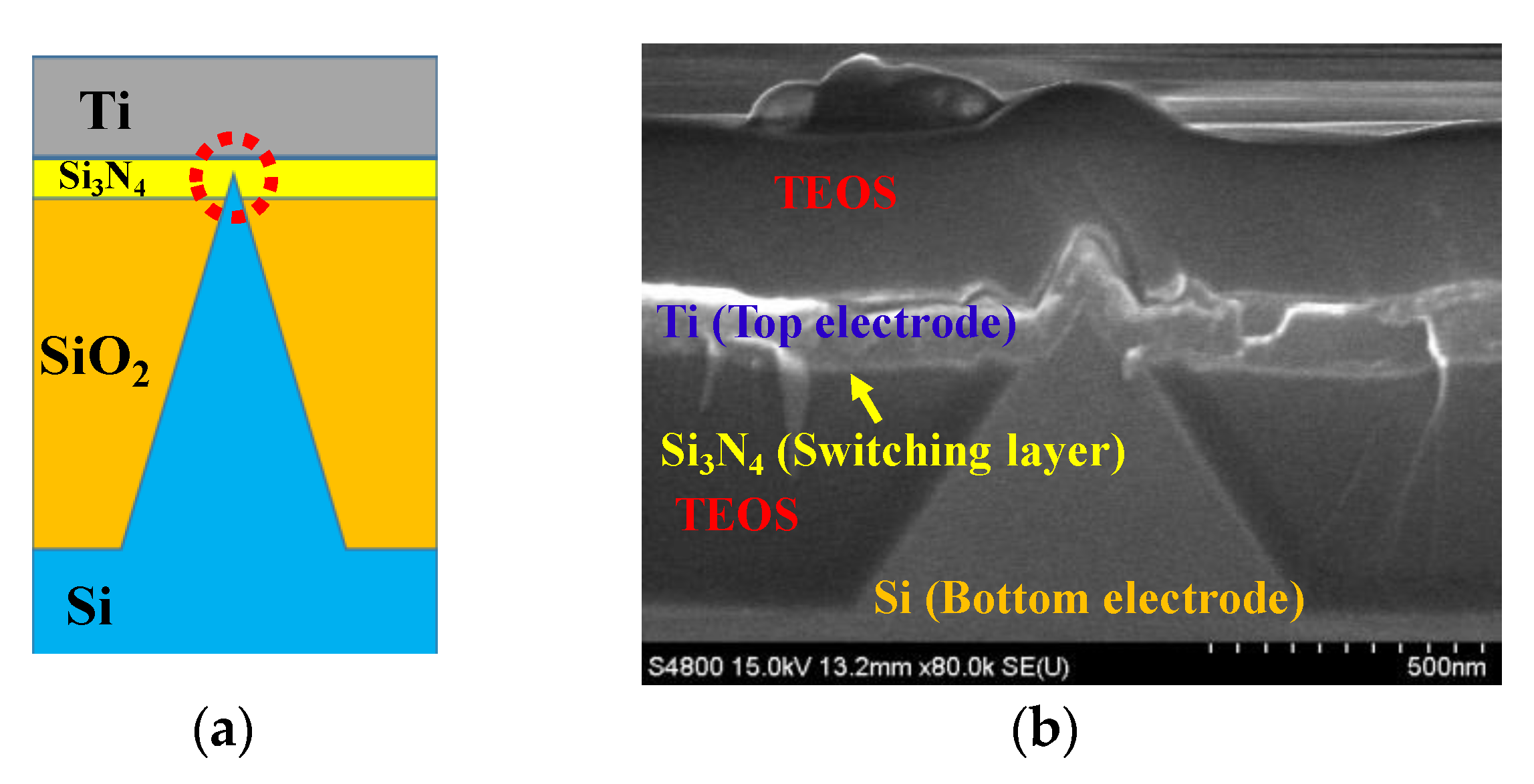 Electronics 09 01228 g001 Electronics 09 01228 g001