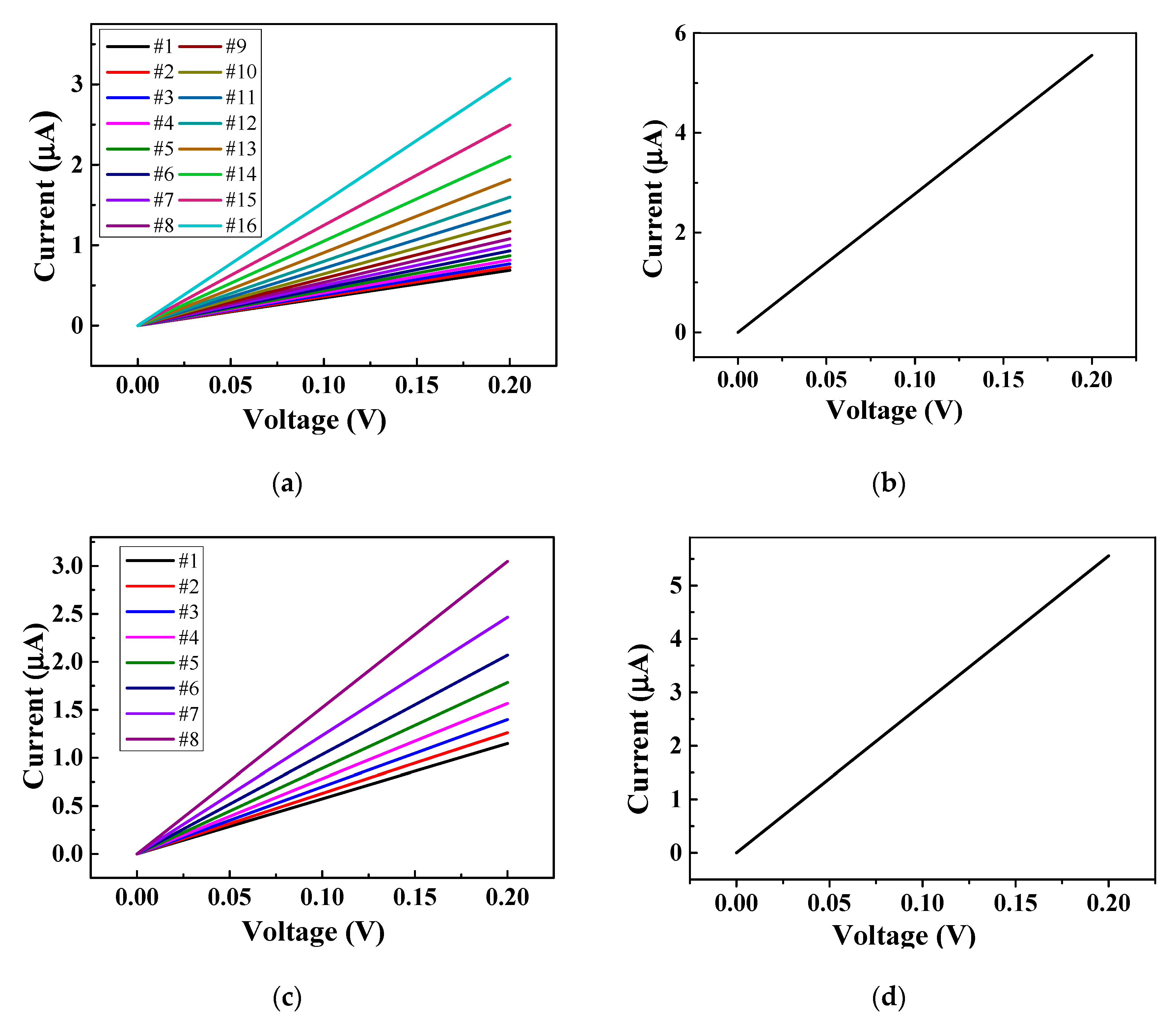 Electronics 09 01228 g008 Electronics 09 01228 g008