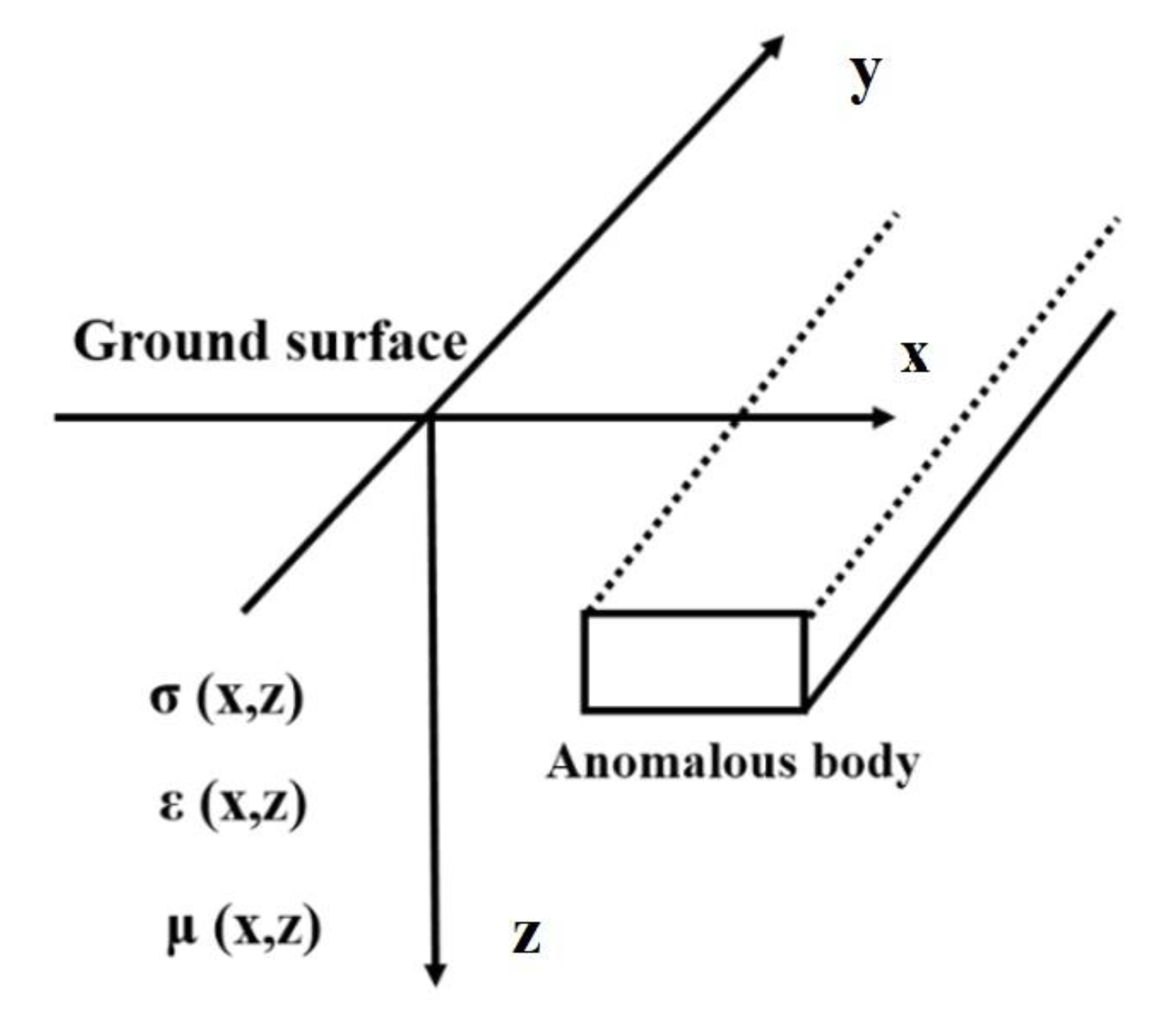 Electronics 09 01229 g002