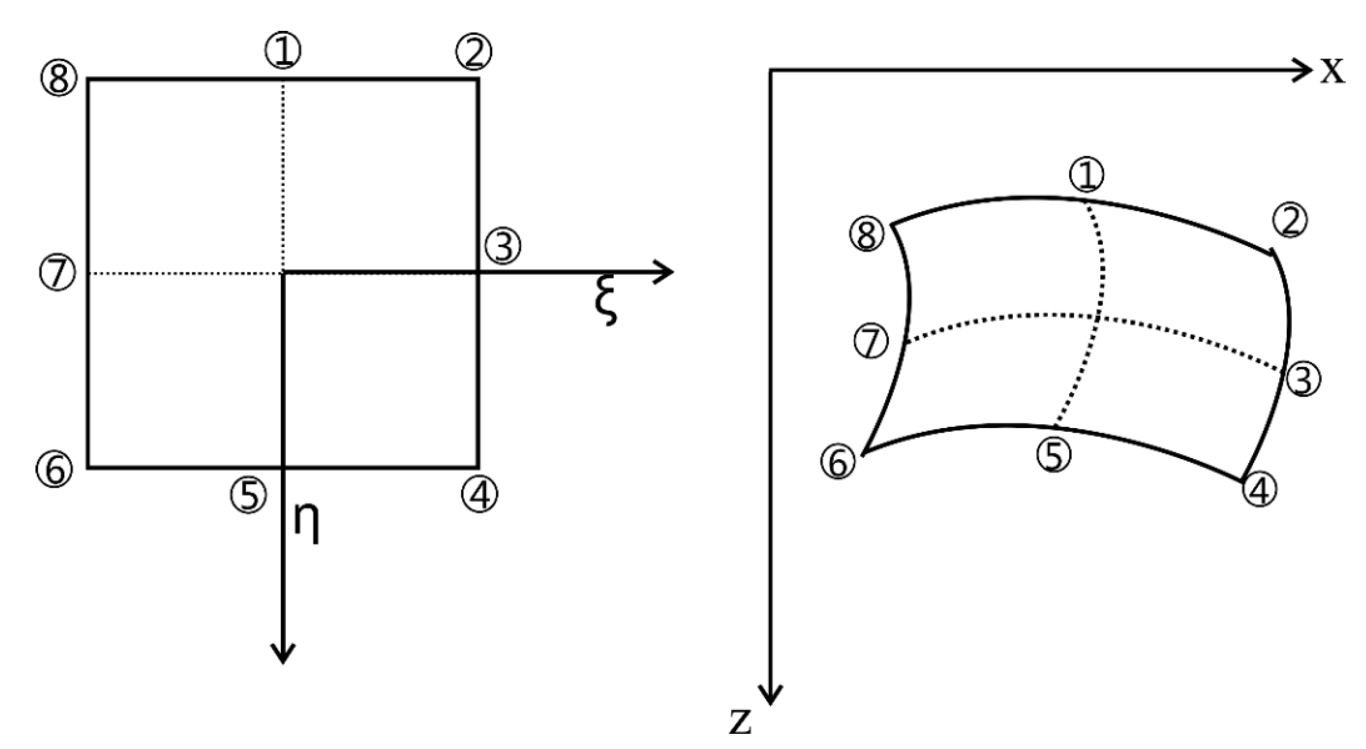 Electronics 09 01229 g003