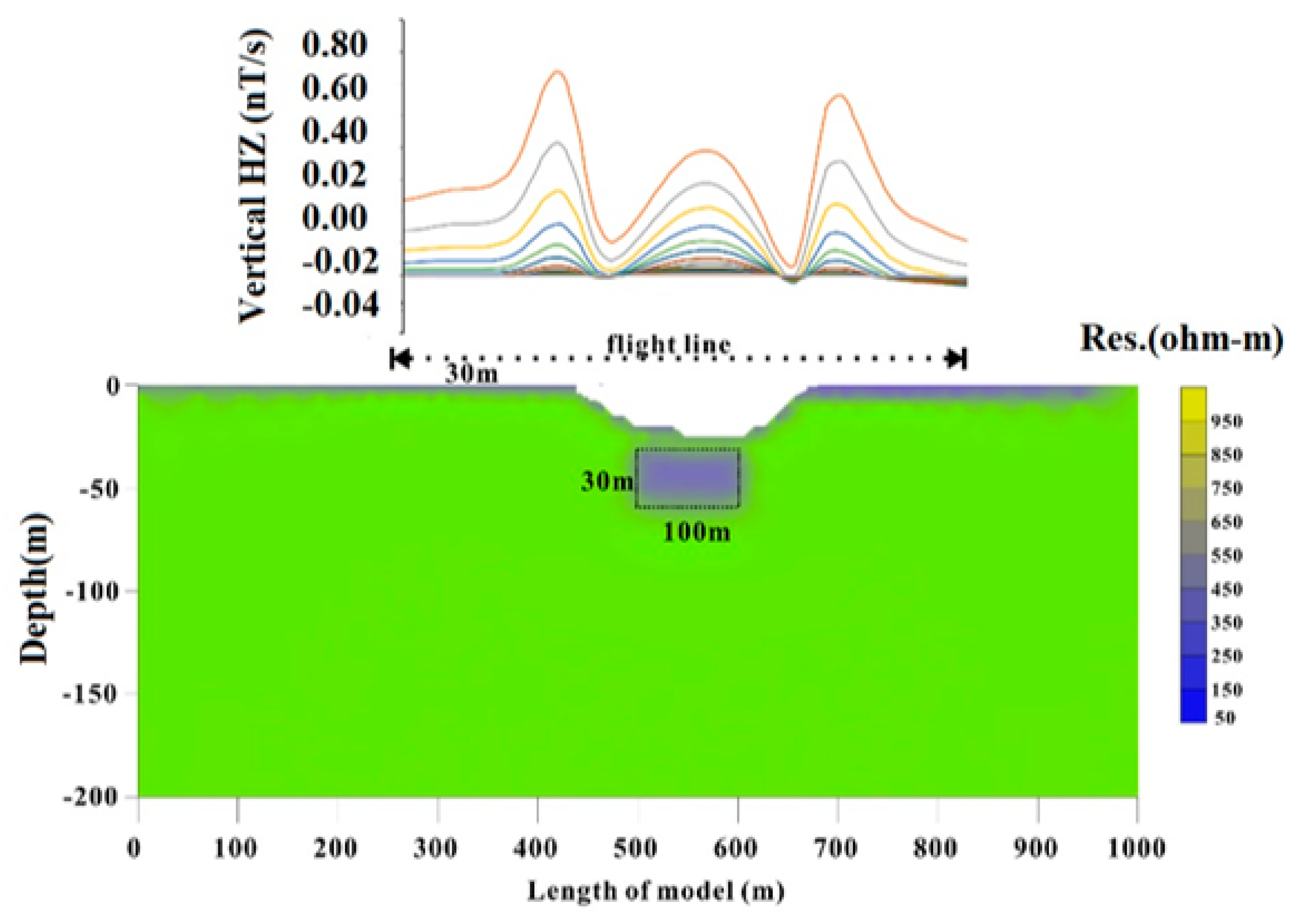 Electronics 09 01229 g005