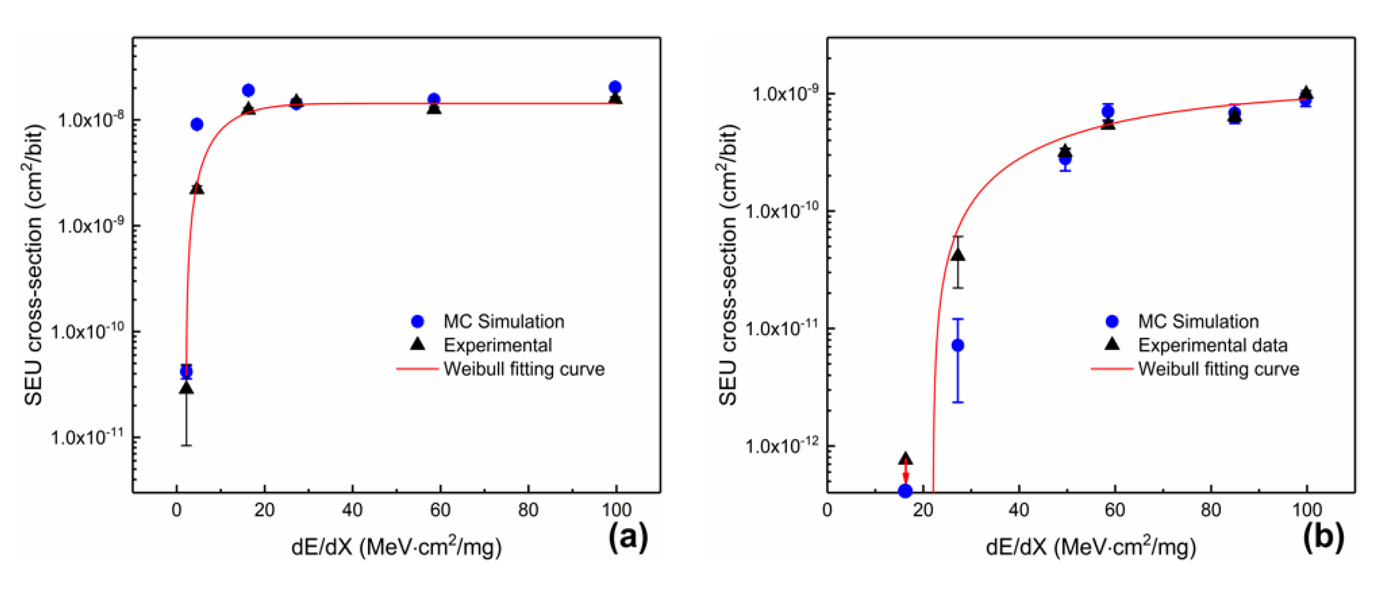 Electronics 09 01230 g001