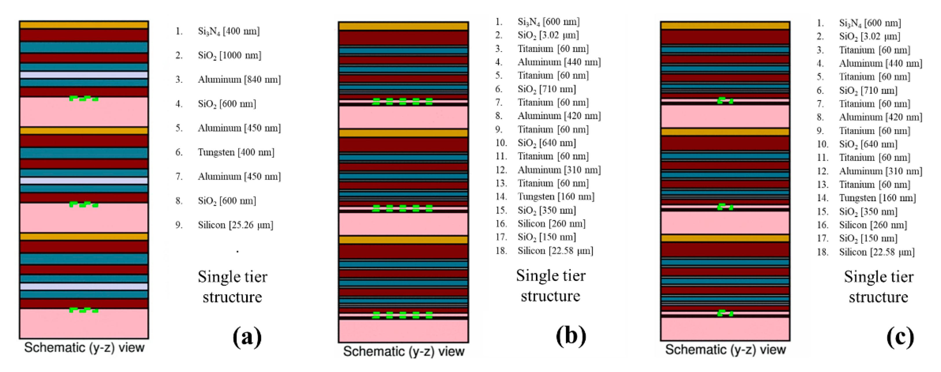 Electronics 09 01230 g002