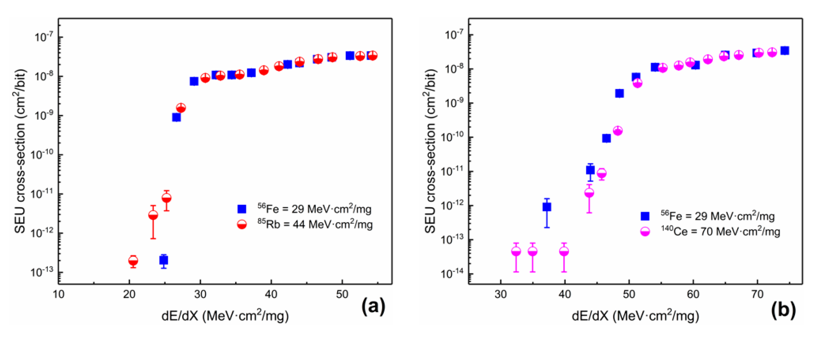 Electronics 09 01230 g009
