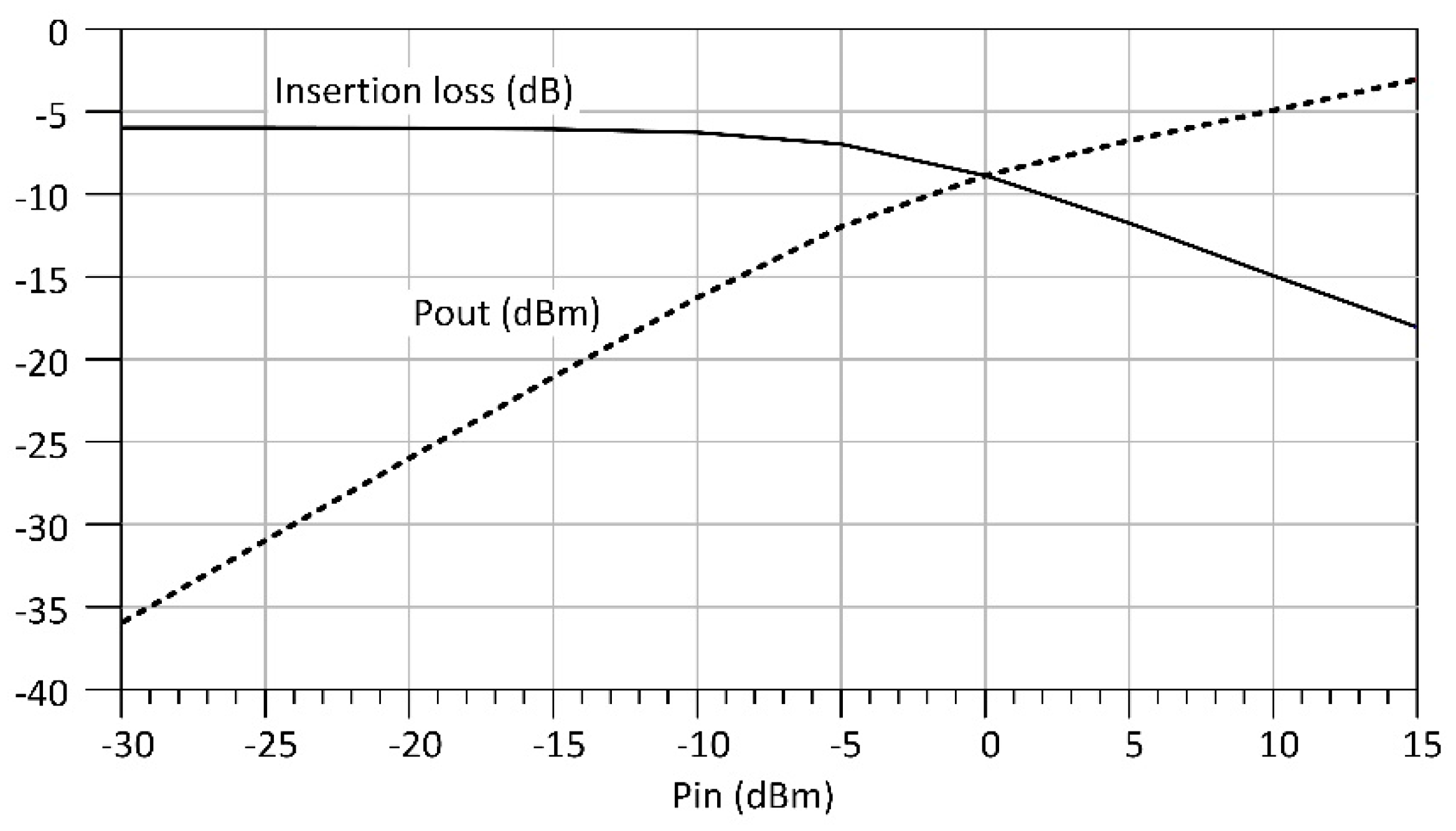 Electronics 09 01232 g008