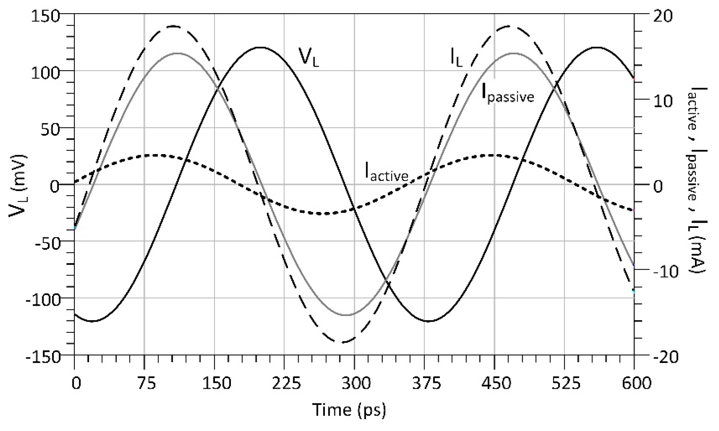 Electronics 09 01232 g015
