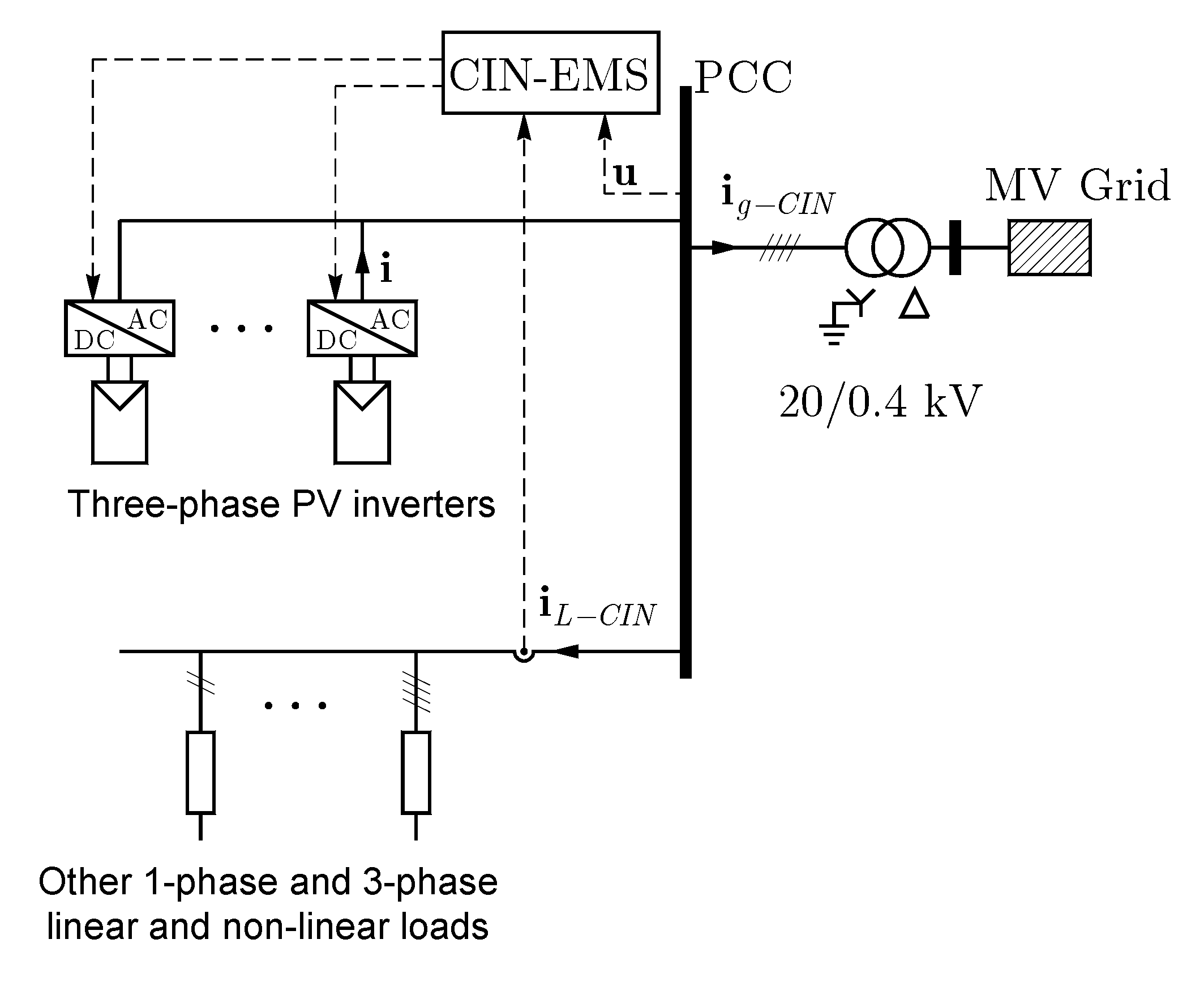 Electronics 09 01233 g001 Electronics 09 01233 g001