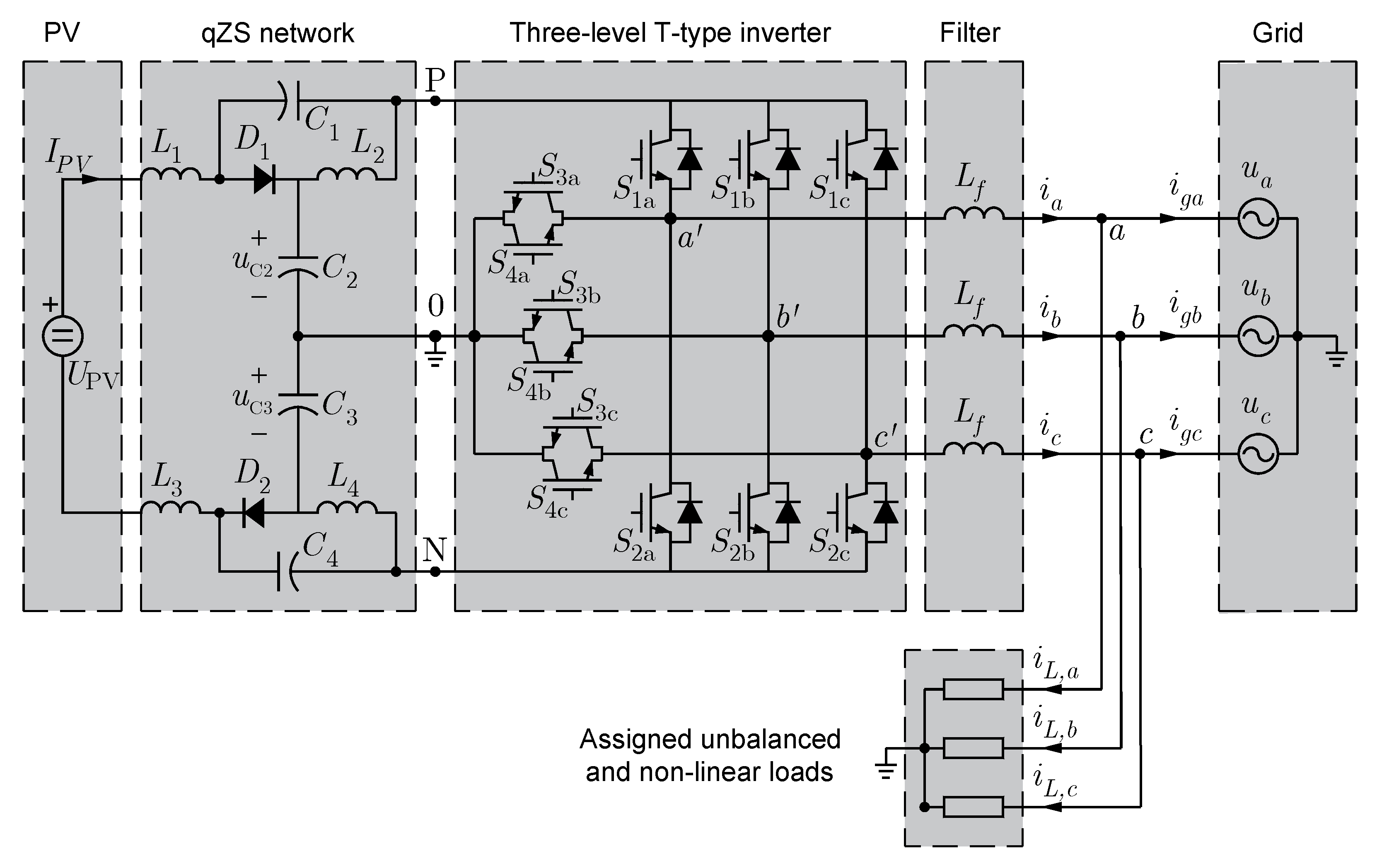 Electronics 09 01233 g002 Electronics 09 01233 g002