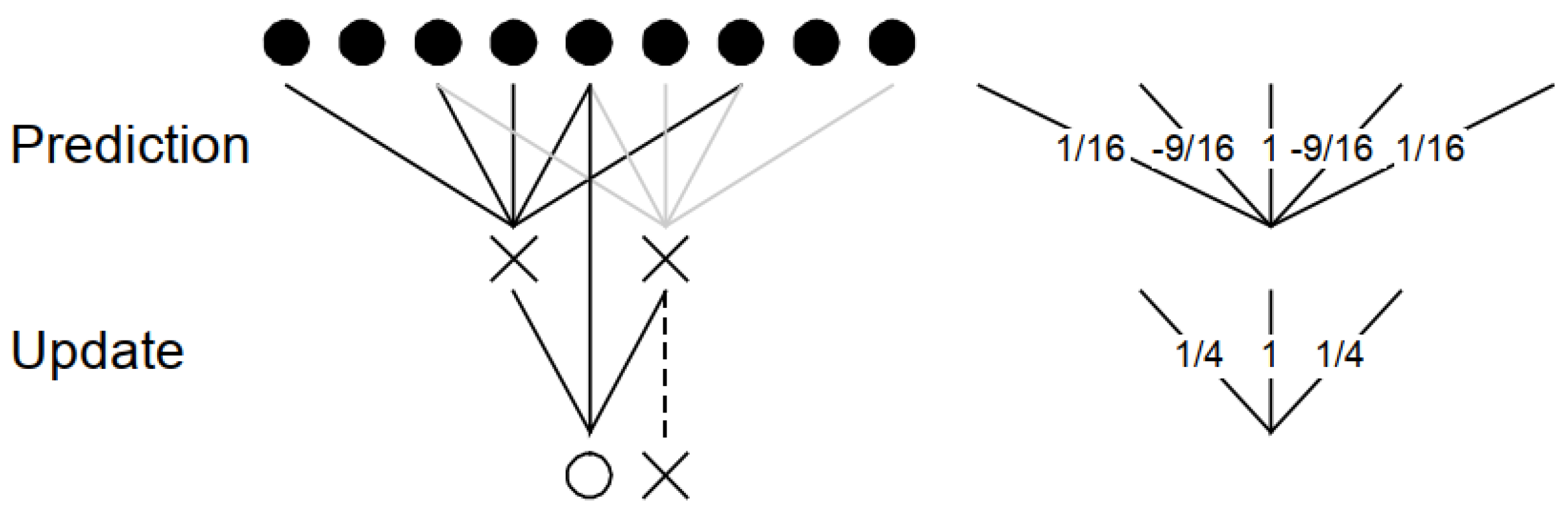 Electronics 09 01234 g004