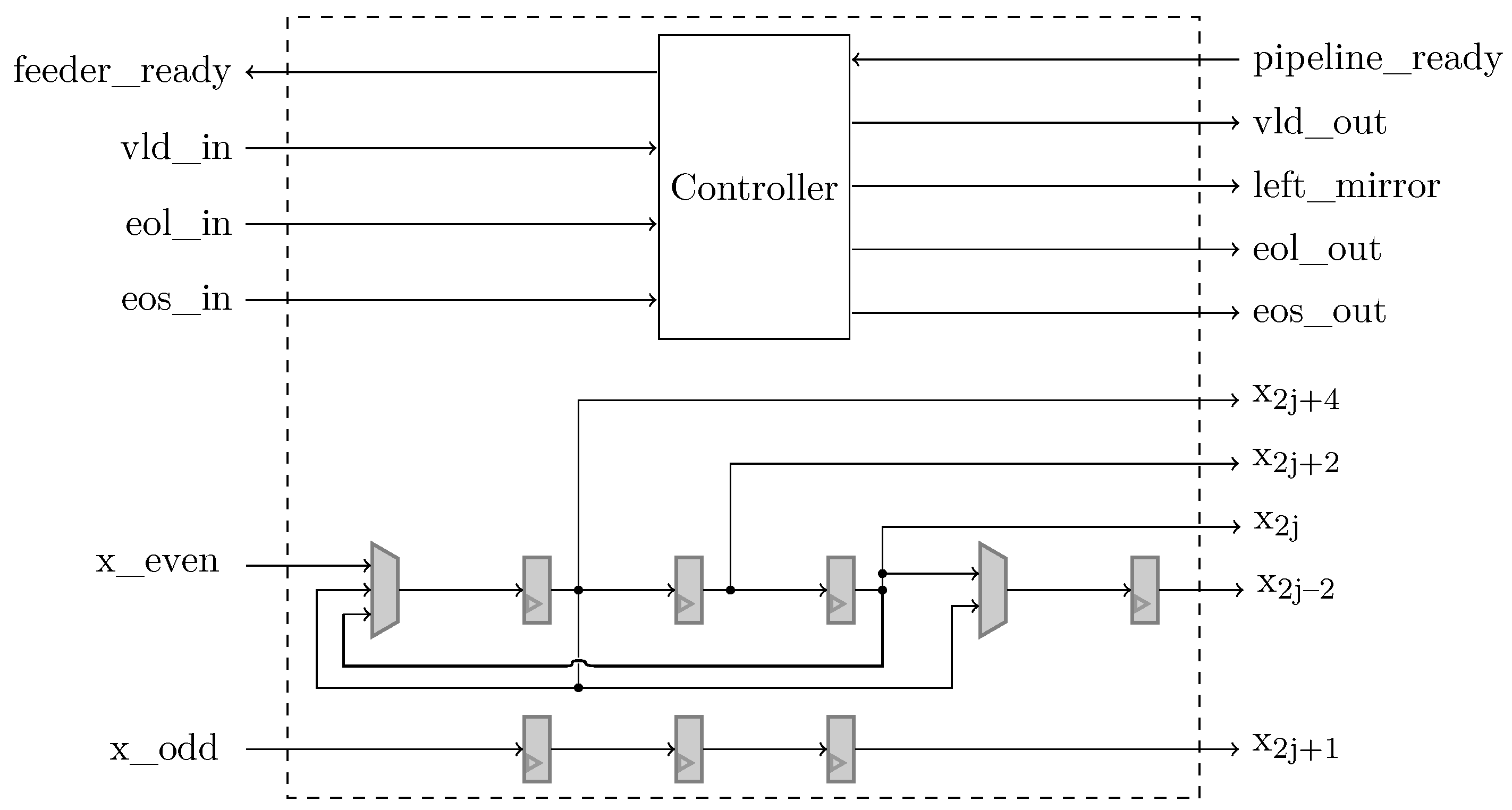 Electronics 09 01234 g007