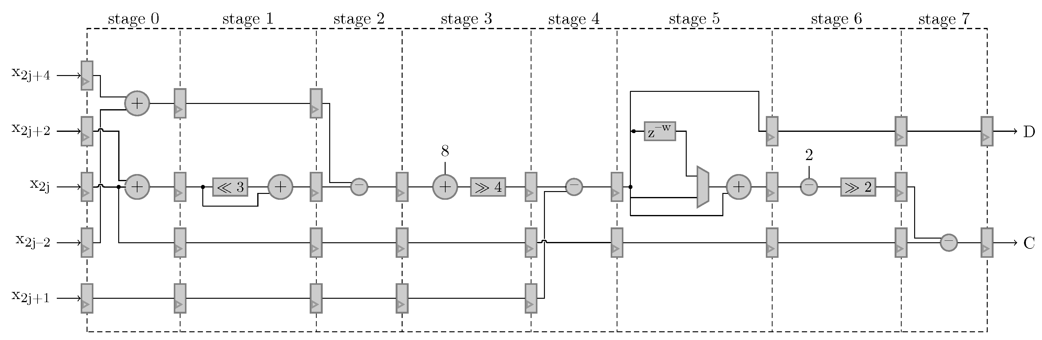 Electronics 09 01234 g008