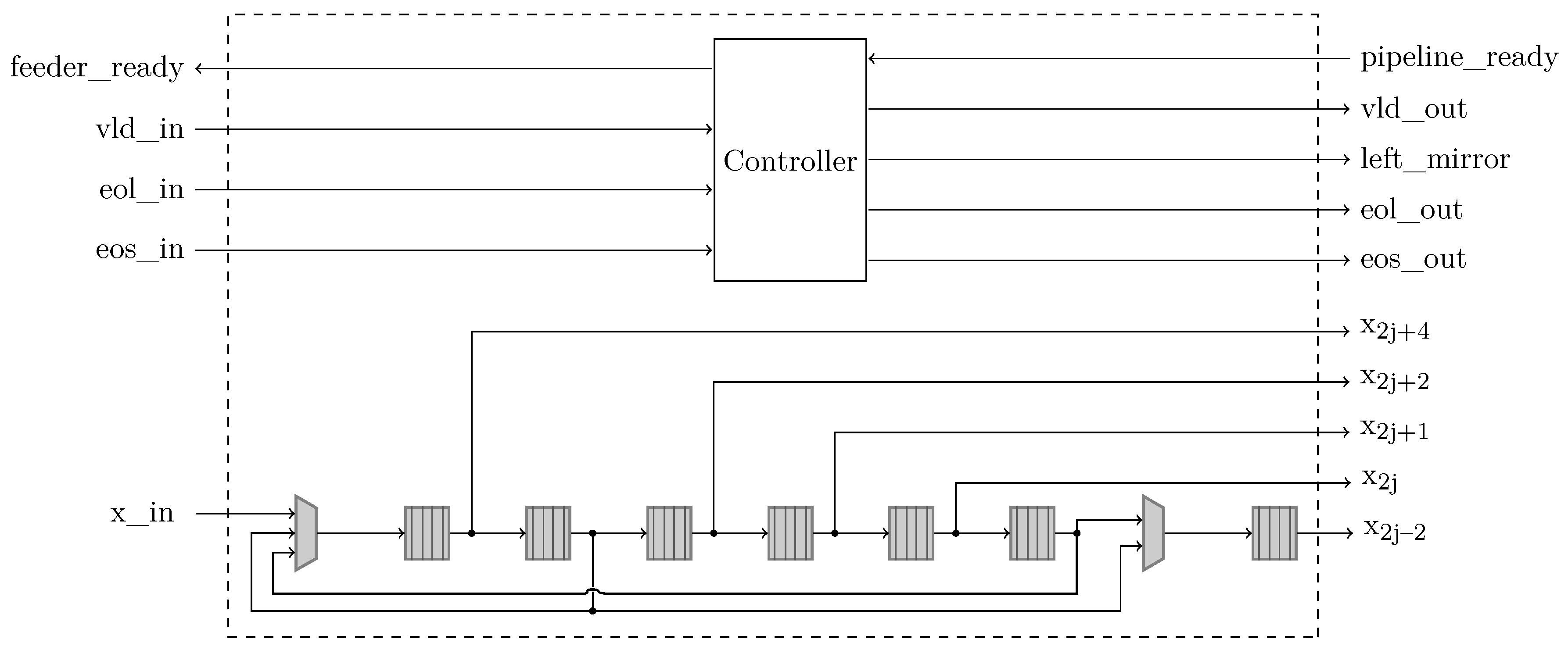 Electronics 09 01234 g009