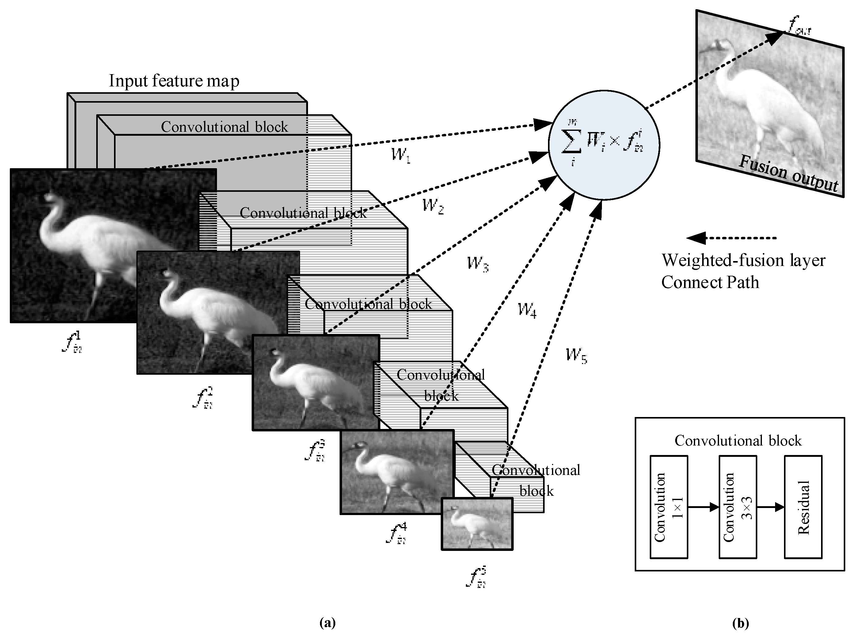 Electronics 09 01235 g003 Electronics 09 01235 g003
