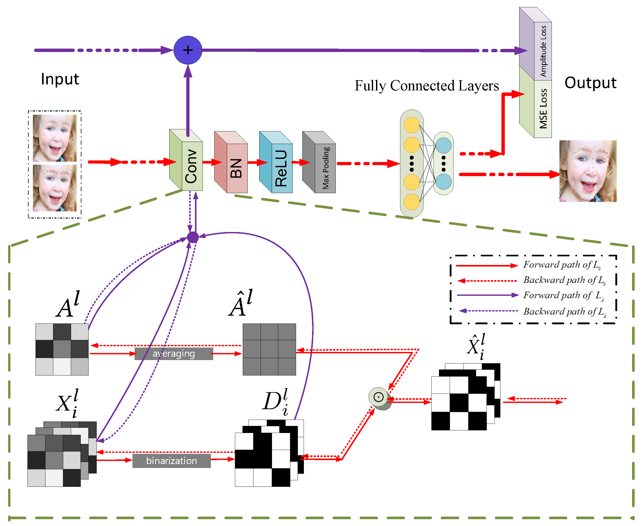 Electronics 09 01236 g001