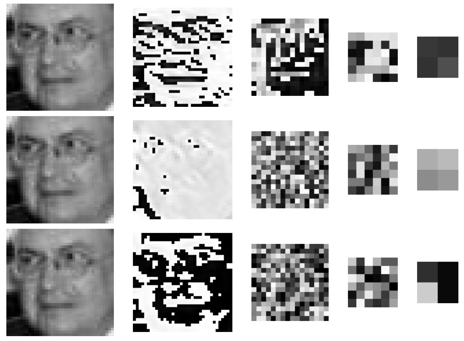 Electronics 09 01236 g006