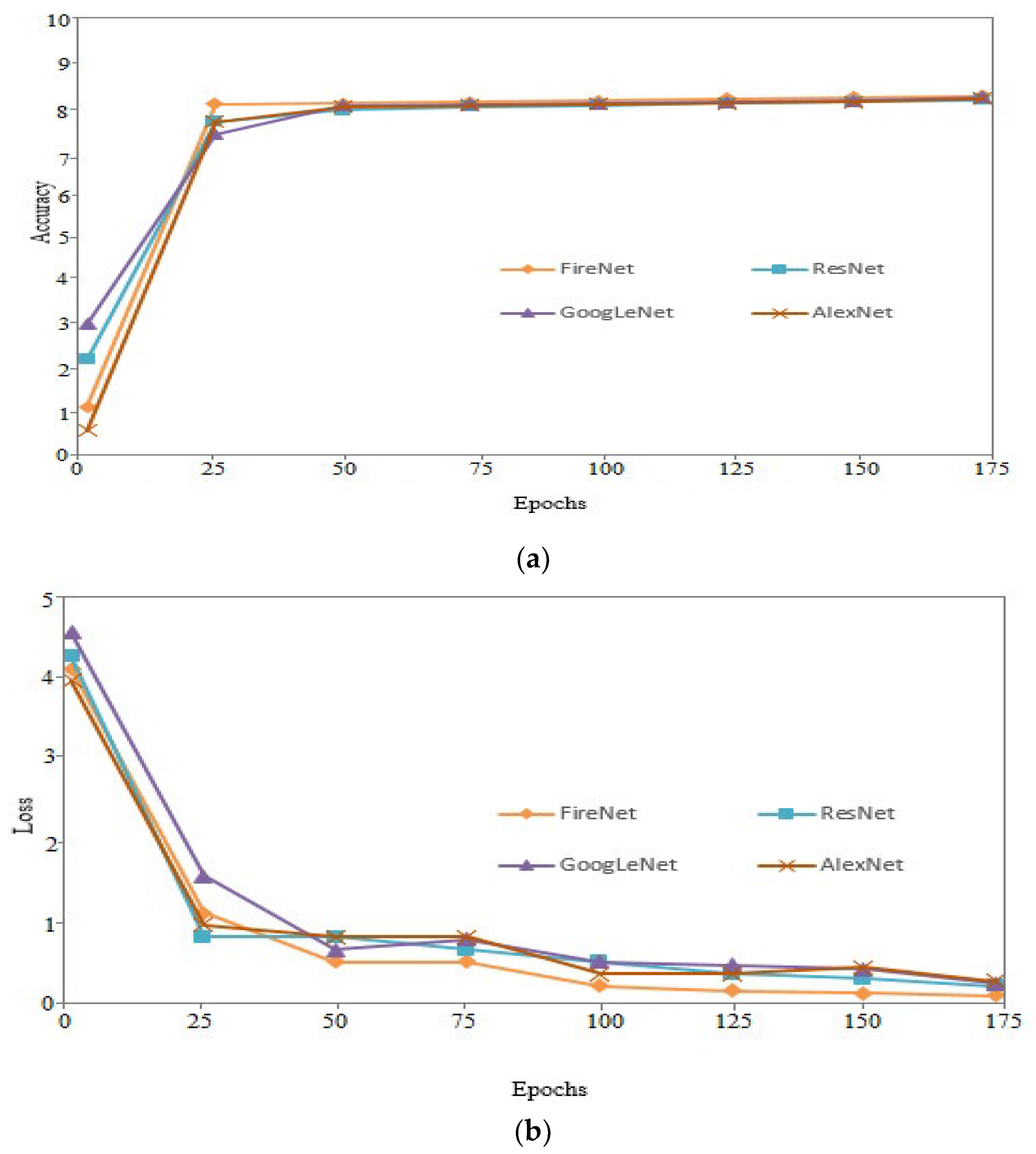 Electronics 09 01237 g008 Electronics 09 01237 g008