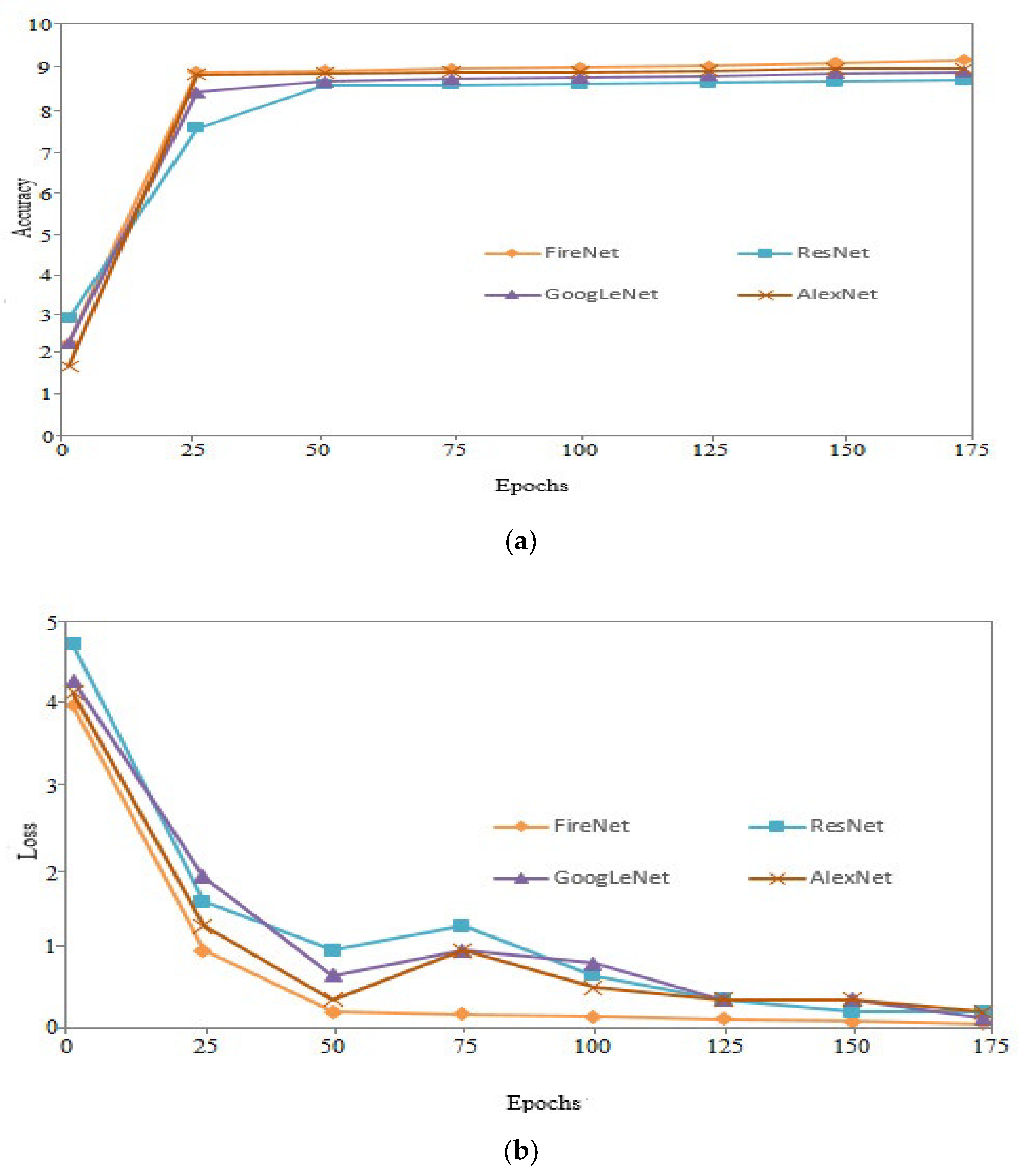 Electronics 09 01237 g009a Electronics 09 01237 g009a
