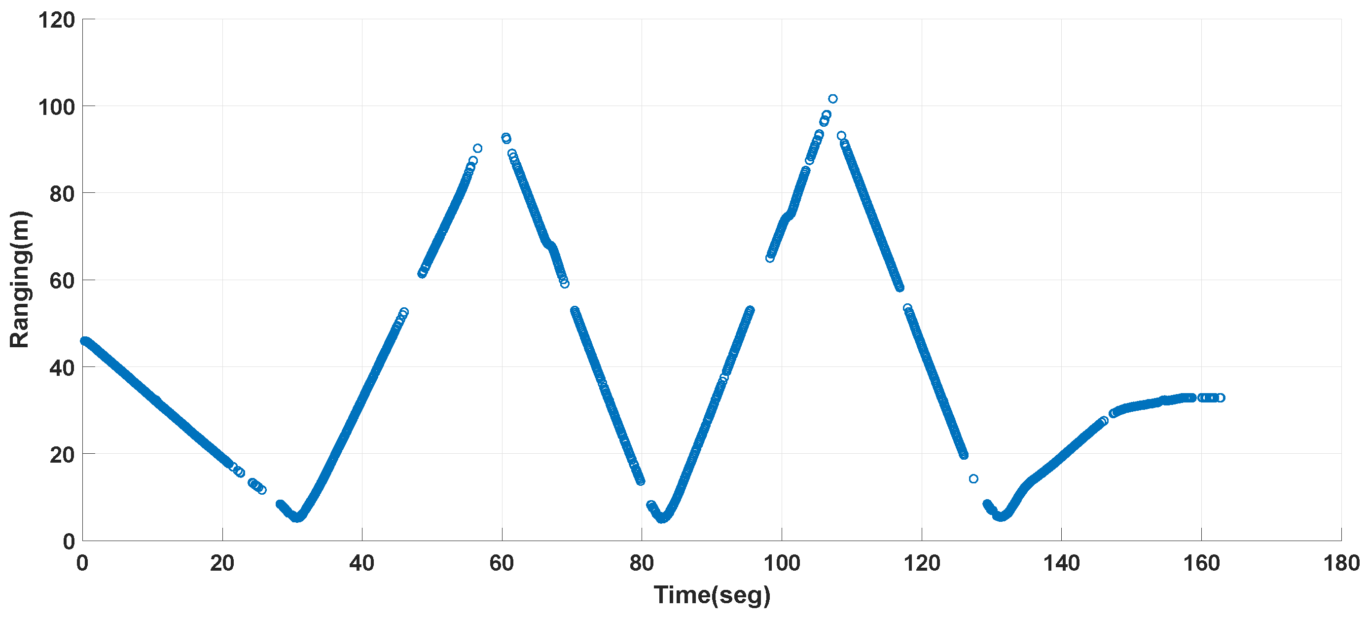 Electronics 09 01238 g012 Electronics 09 01238 g012