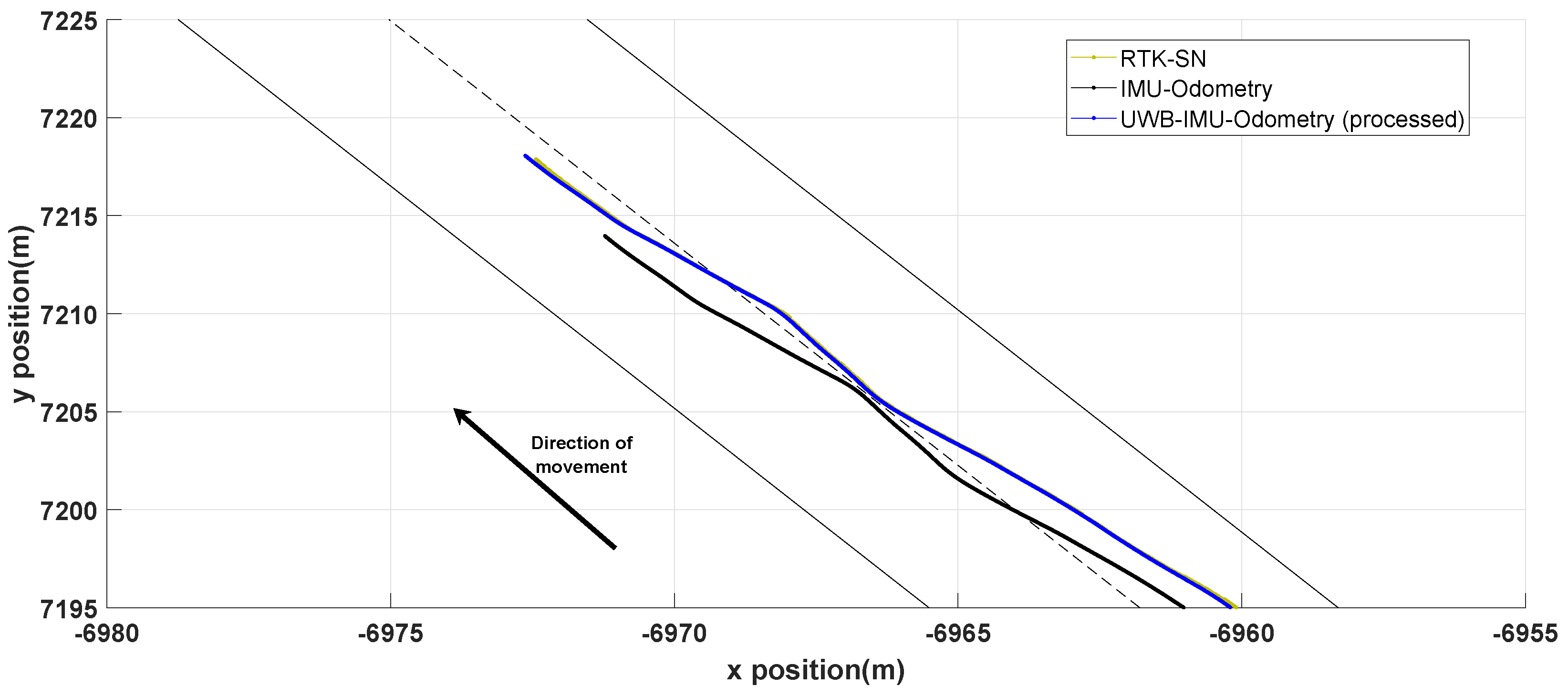 Electronics 09 01238 g014 Electronics 09 01238 g014