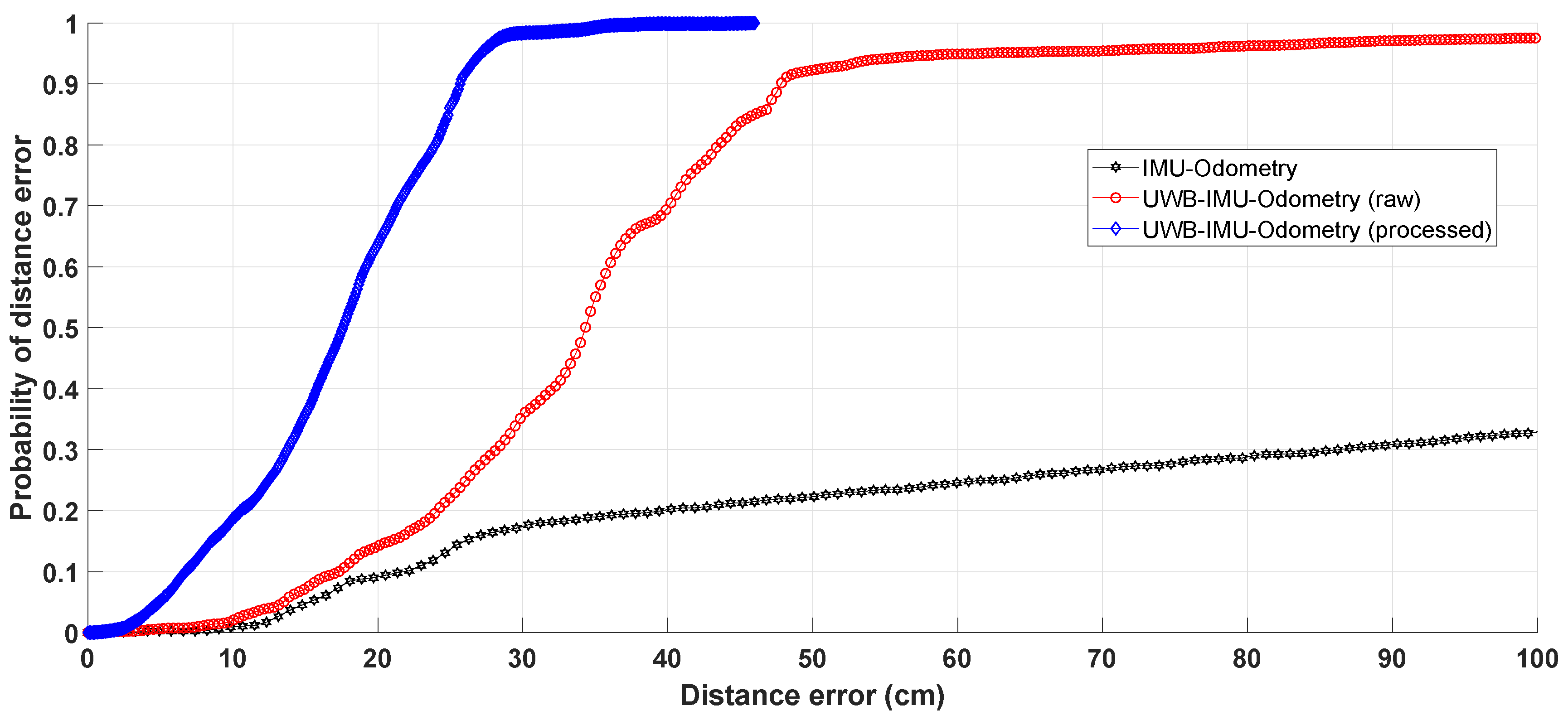 Electronics 09 01238 g016 Electronics 09 01238 g016