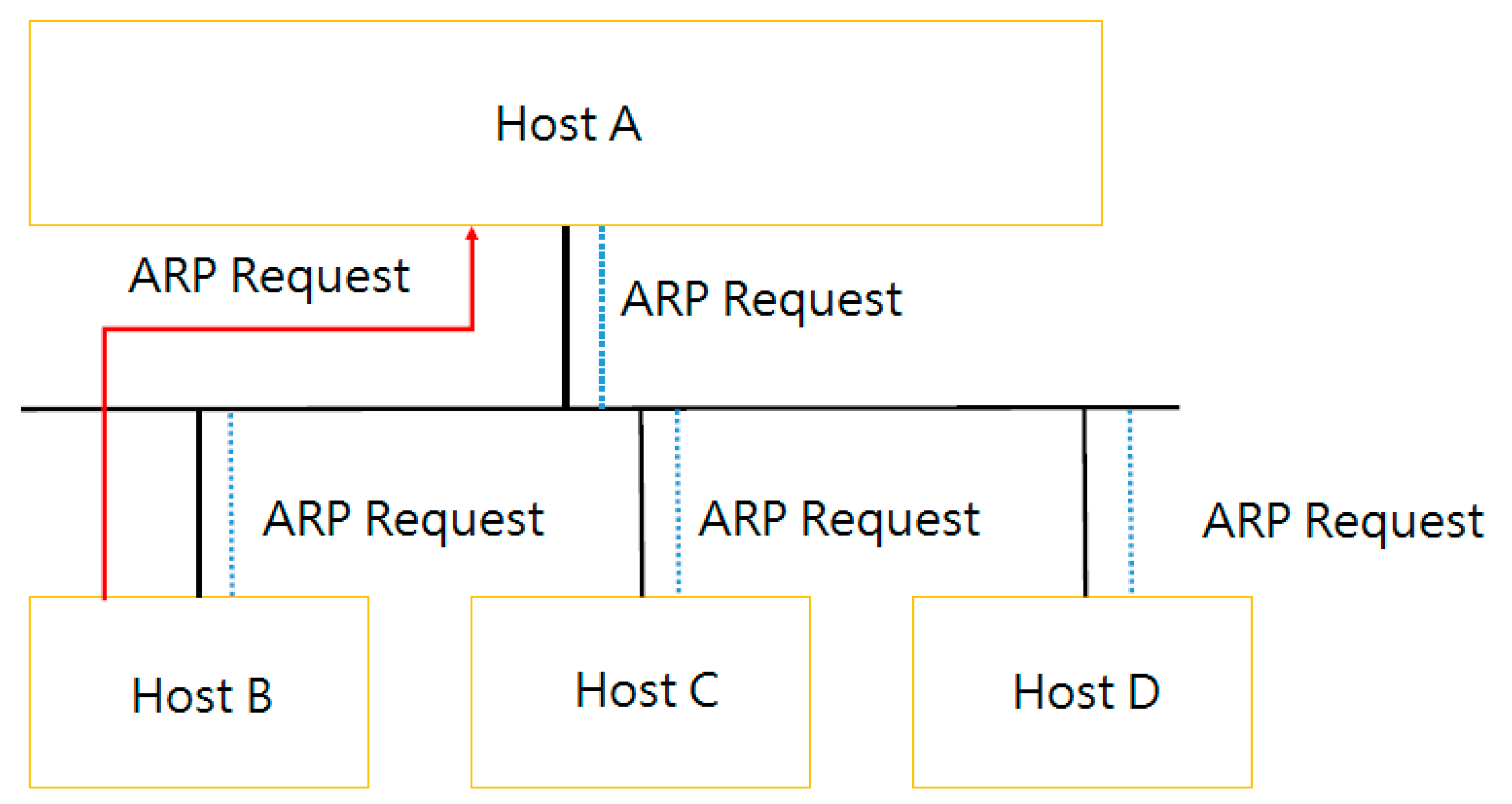 Electronics 09 01239 g004