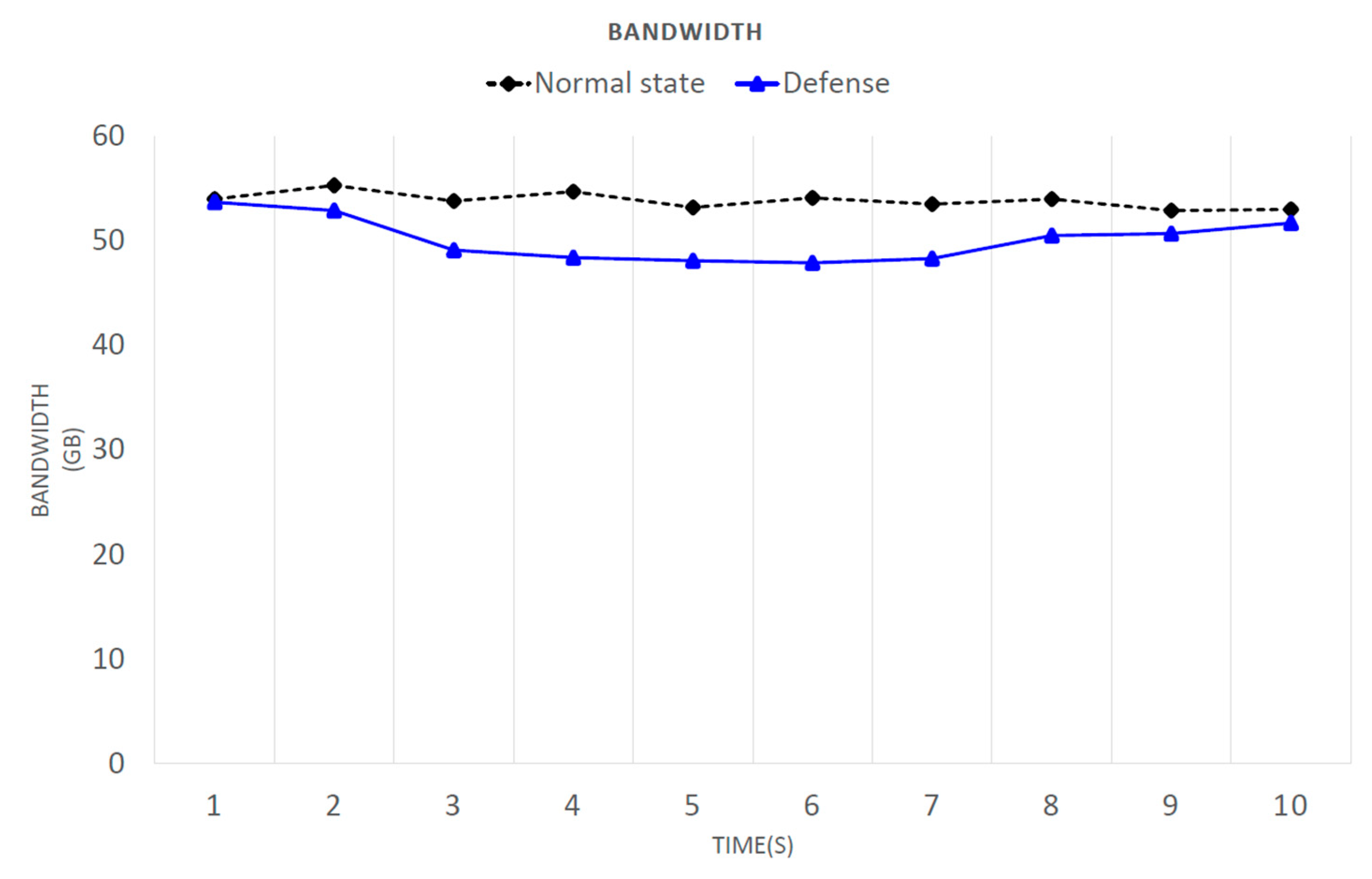 Electronics 09 01239 g011