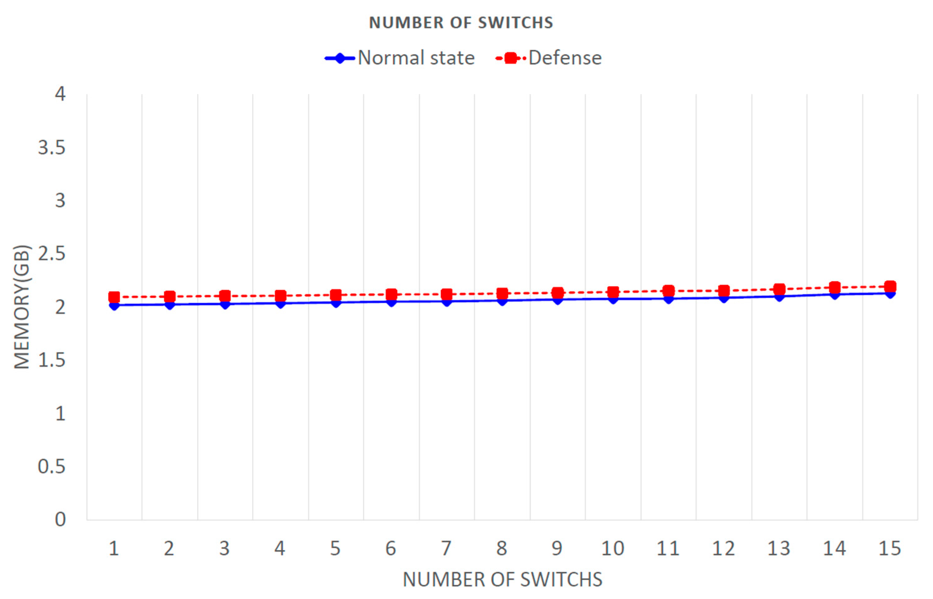 Electronics 09 01239 g012