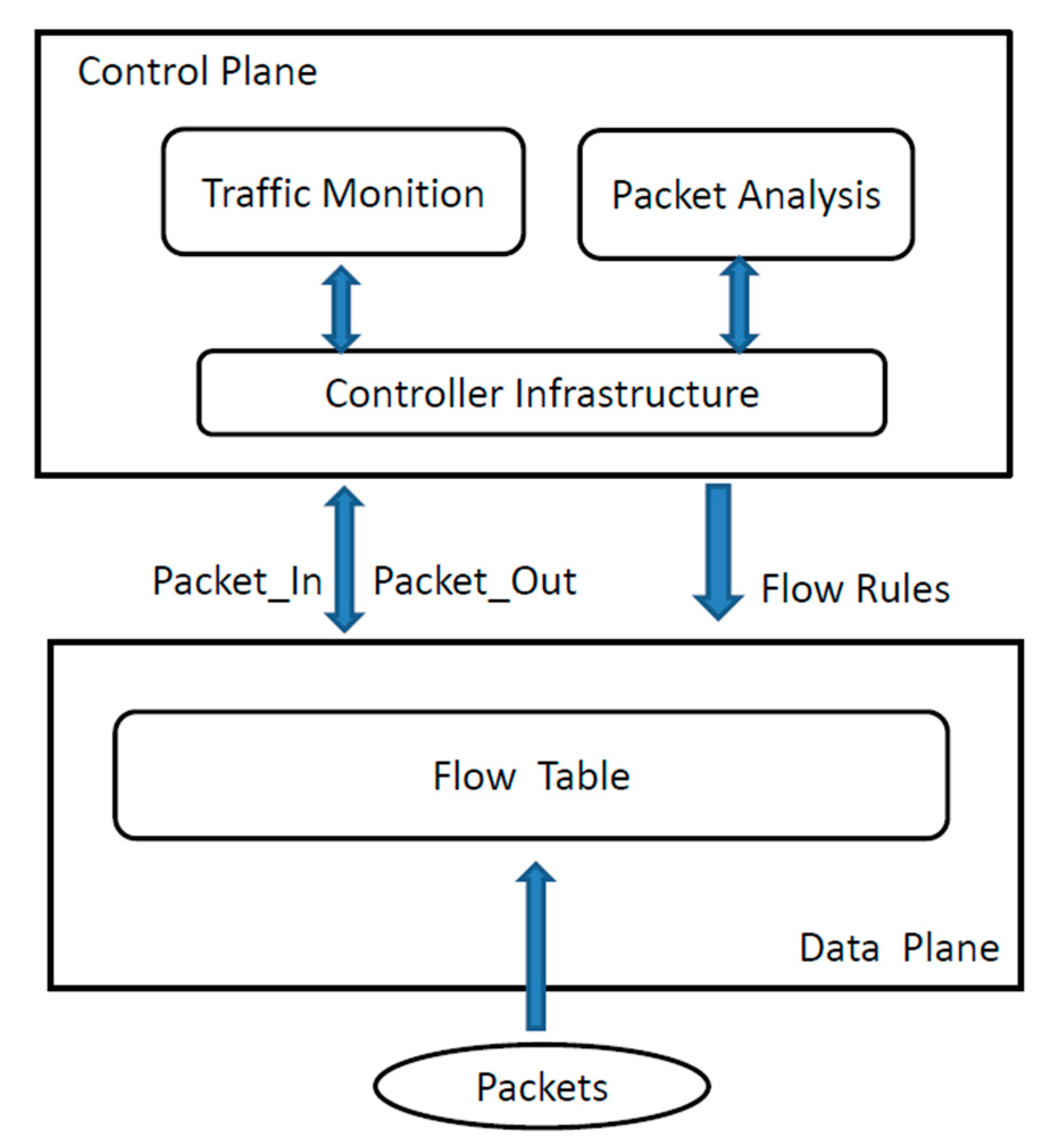 Electronics 09 01239 g014