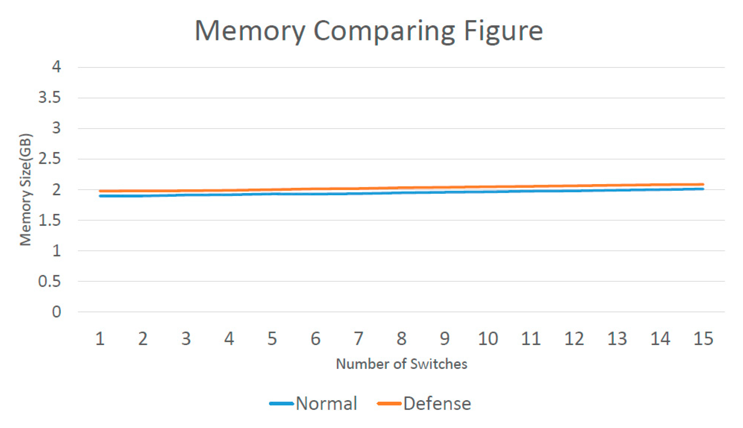 Electronics 09 01239 g019