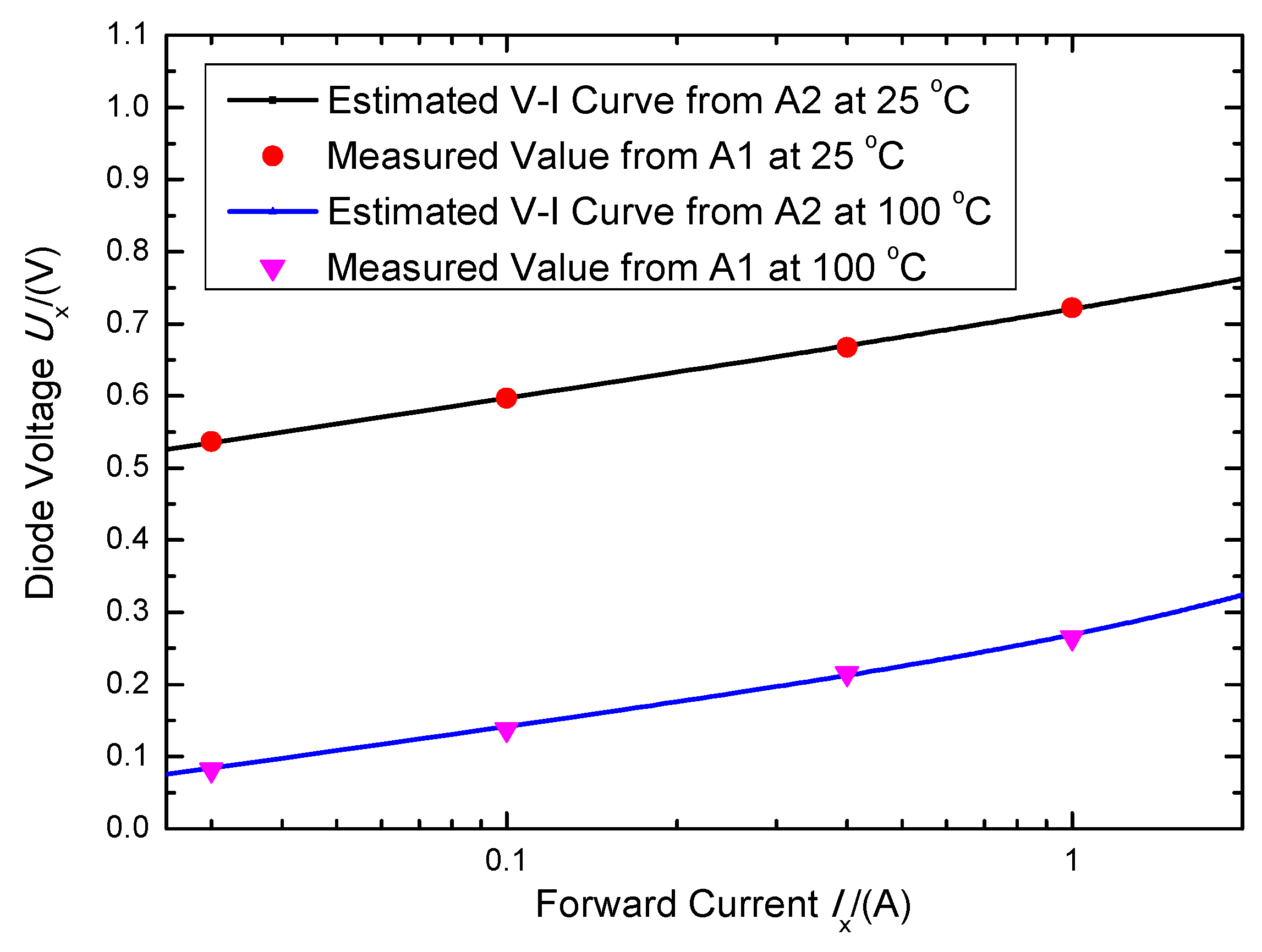 Electronics 09 01240 g005