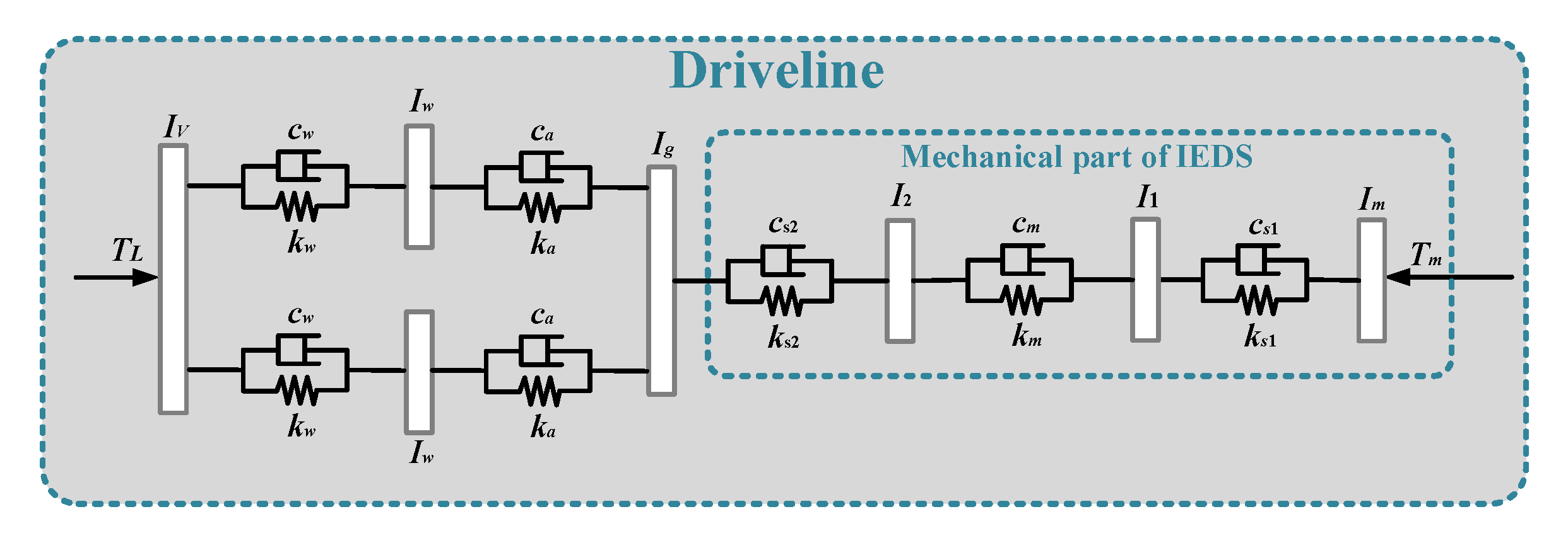 Electronics 09 01241 g008 Electronics 09 01241 g008
