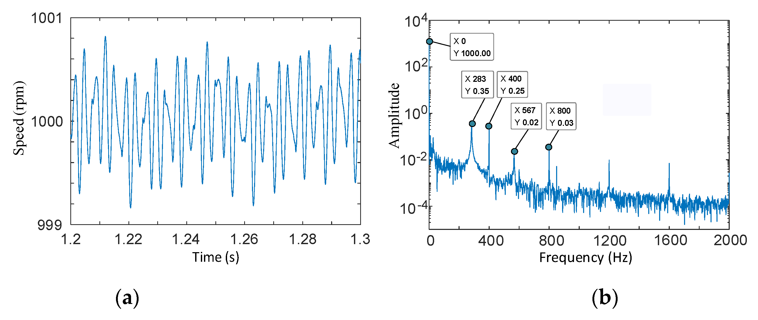 Electronics 09 01241 g012 Electronics 09 01241 g012