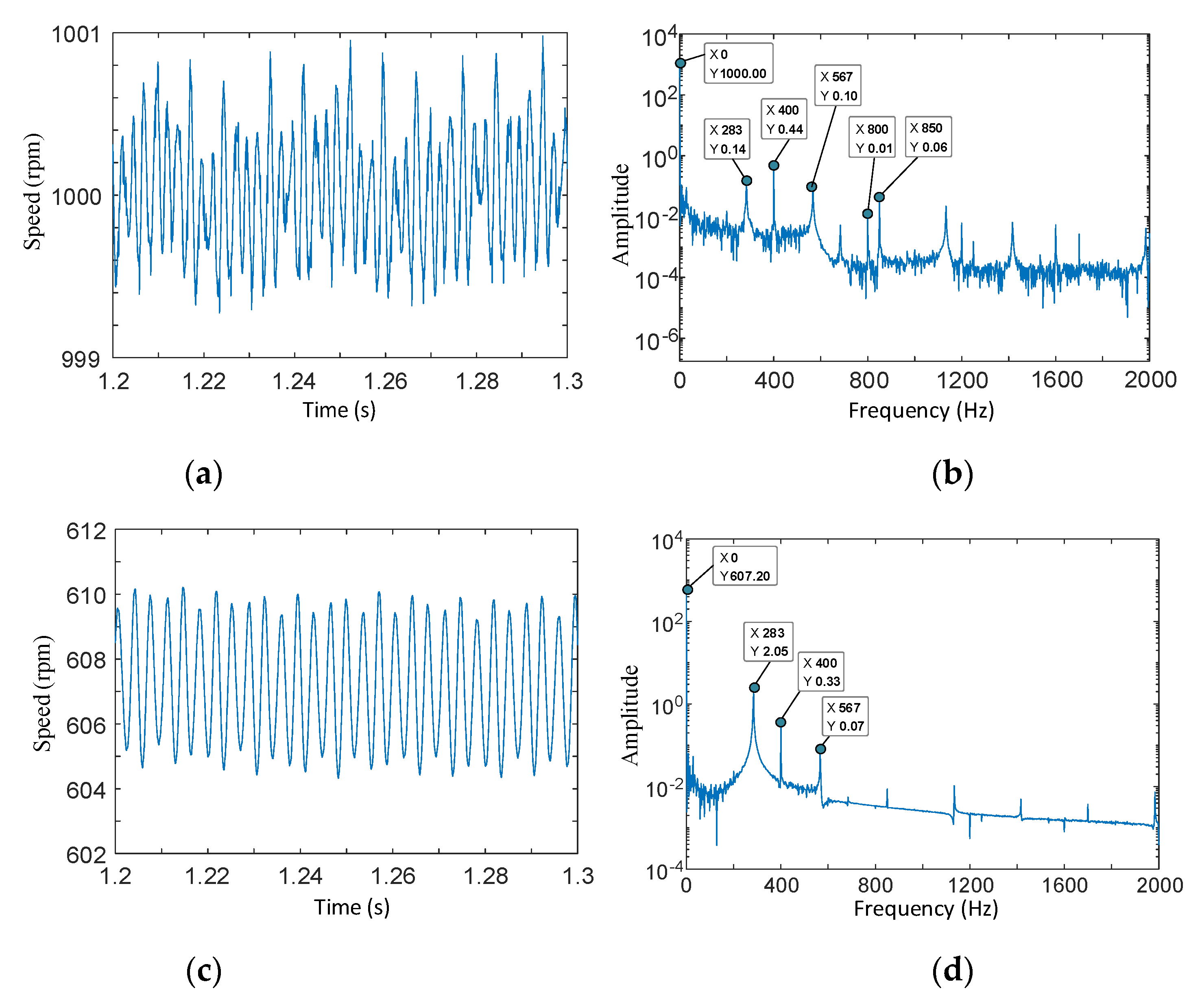Electronics 09 01241 g013 Electronics 09 01241 g013