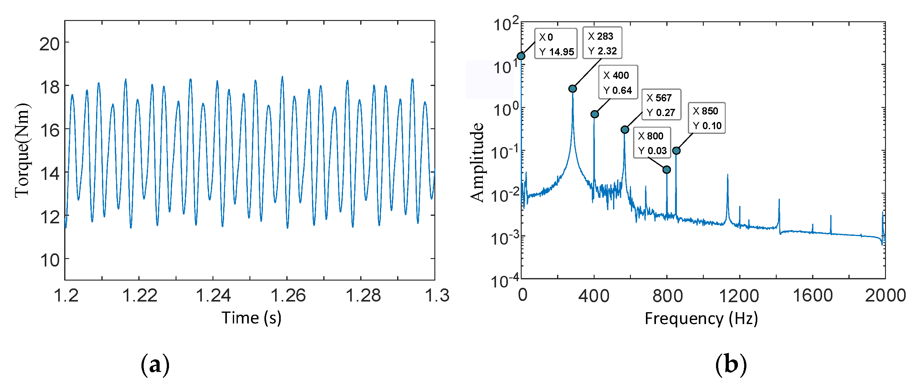Electronics 09 01241 g016 Electronics 09 01241 g016
