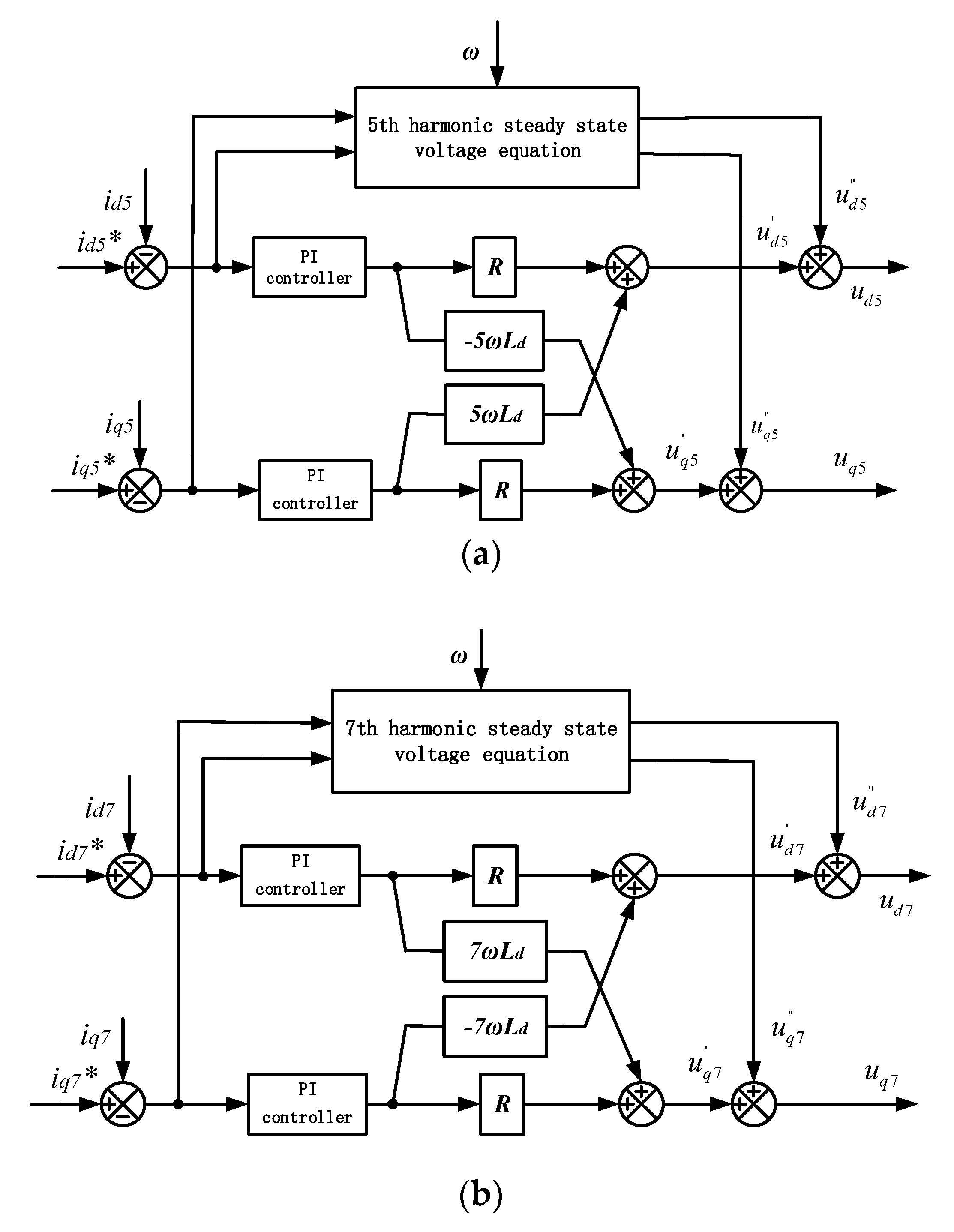 Electronics 09 01241 g020 Electronics 09 01241 g020